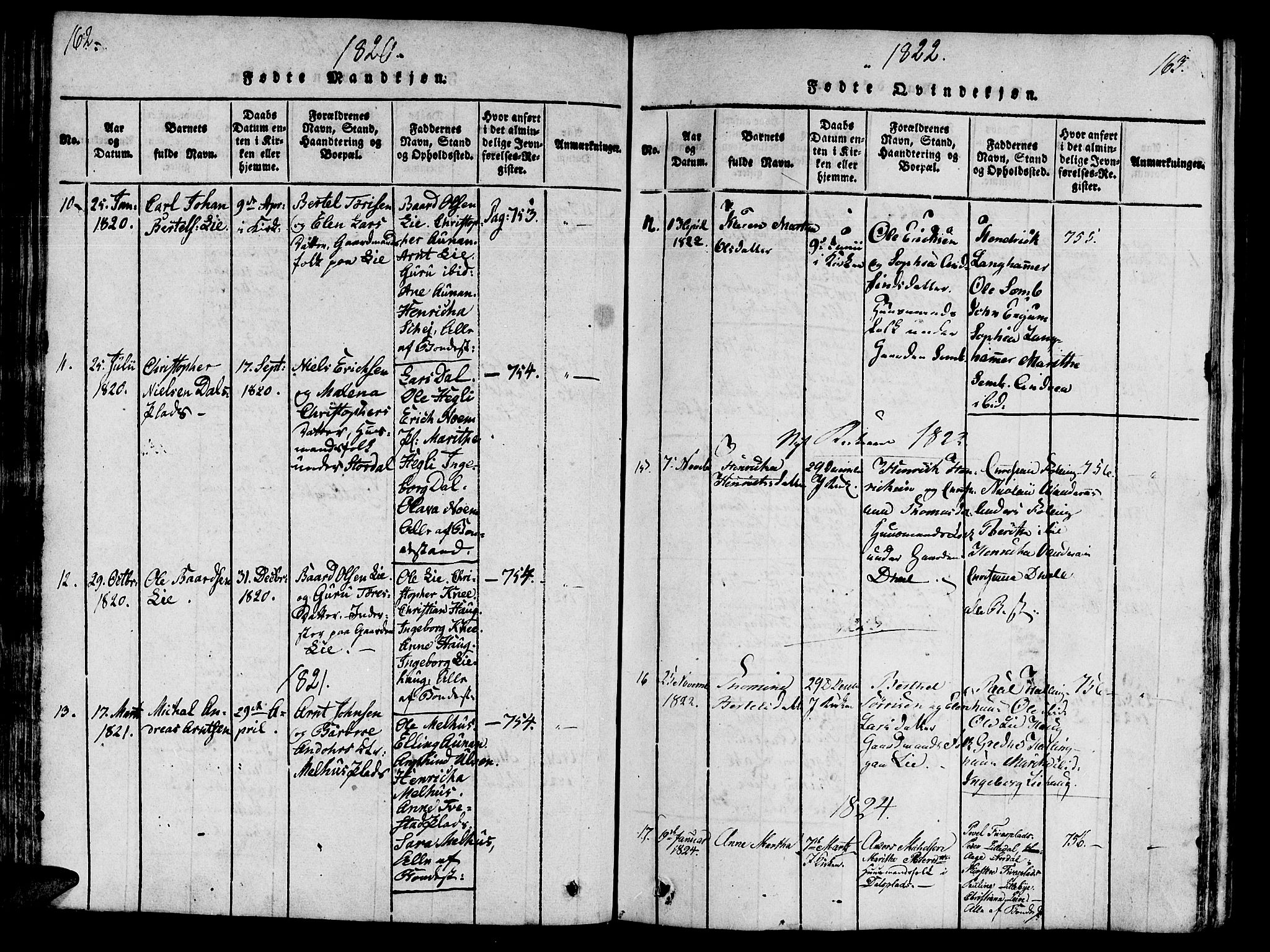Ministerialprotokoller, klokkerbøker og fødselsregistre - Nord-Trøndelag, SAT/A-1458/746/L0441: Parish register (official) no. 746A03 /4, 1816-1827, p. 162-163