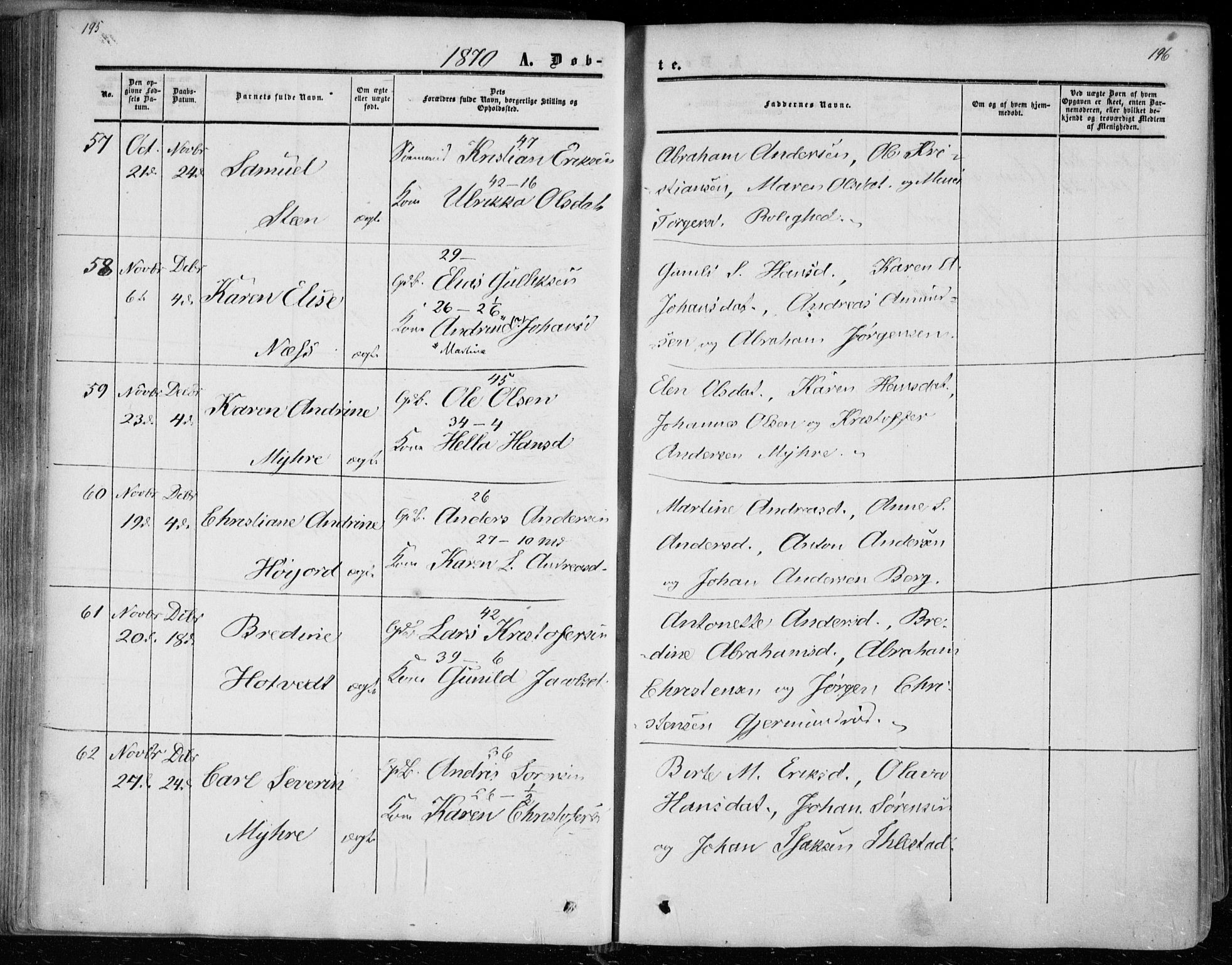 Andebu kirkebøker, AV/SAKO-A-336/F/Fa/L0005: Parish register (official) no. 5, 1857-1870, p. 195-196