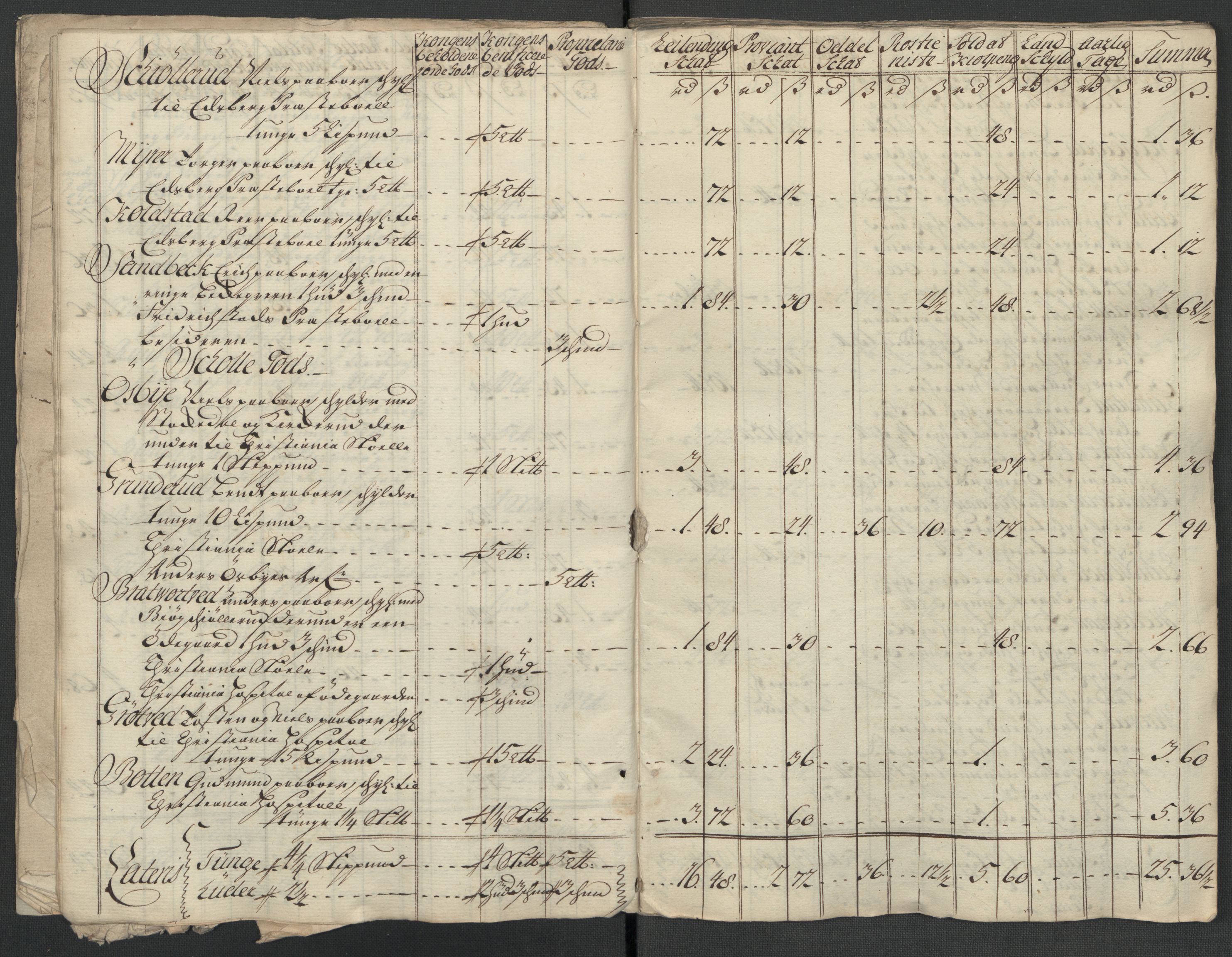 Rentekammeret inntil 1814, Reviderte regnskaper, Fogderegnskap, RA/EA-4092/R07/L0314: Fogderegnskap Rakkestad, Heggen og Frøland, 1718, p. 167