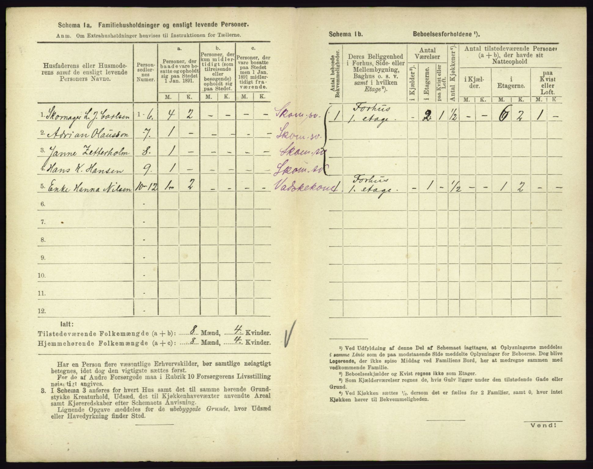 RA, 1891 census for 0705 Tønsberg, 1891, p. 553