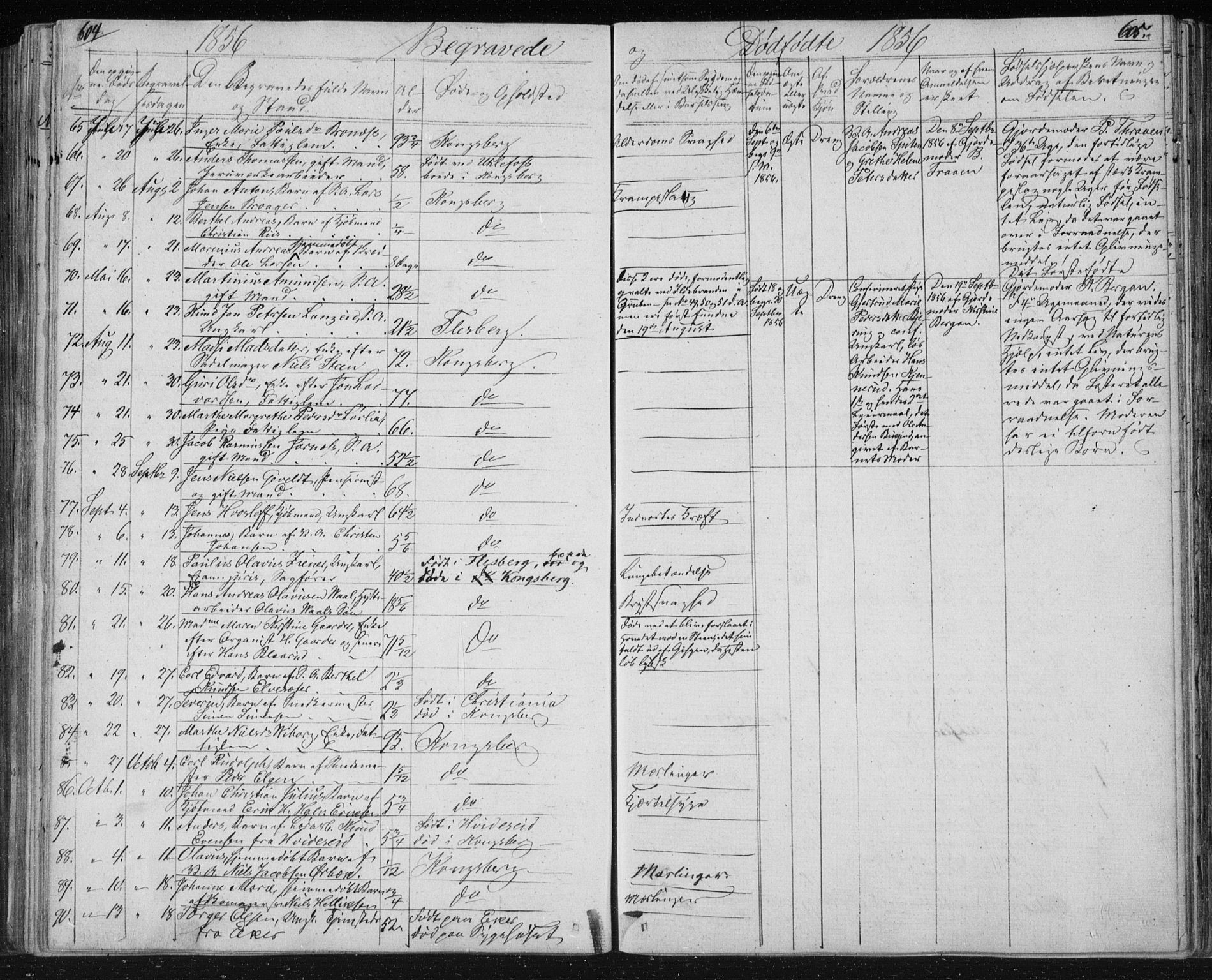 Kongsberg kirkebøker, AV/SAKO-A-22/F/Fa/L0009: Parish register (official) no. I 9, 1839-1858, p. 604-605