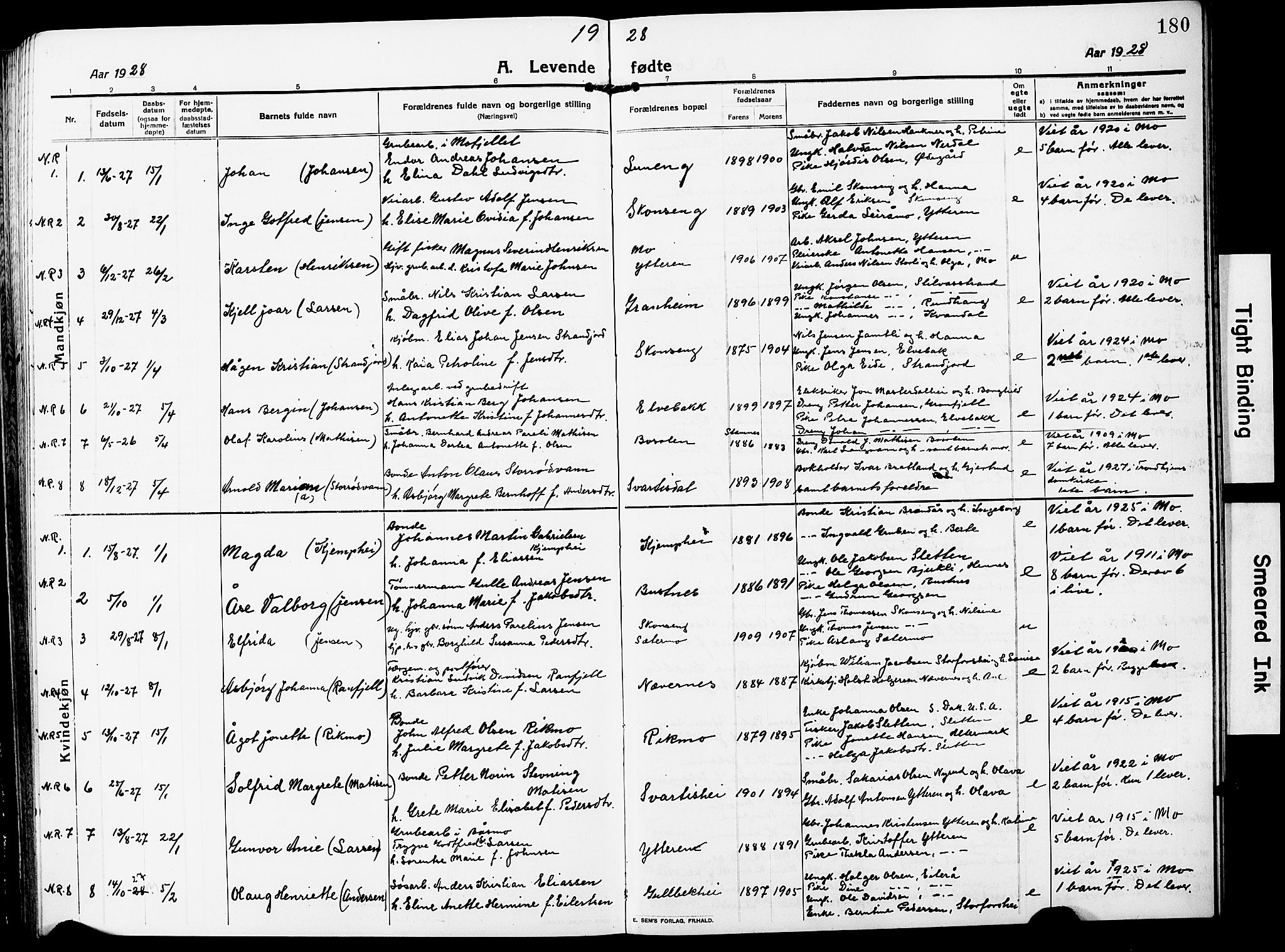 Ministerialprotokoller, klokkerbøker og fødselsregistre - Nordland, AV/SAT-A-1459/827/L0423: Parish register (copy) no. 827C12, 1912-1930, p. 180