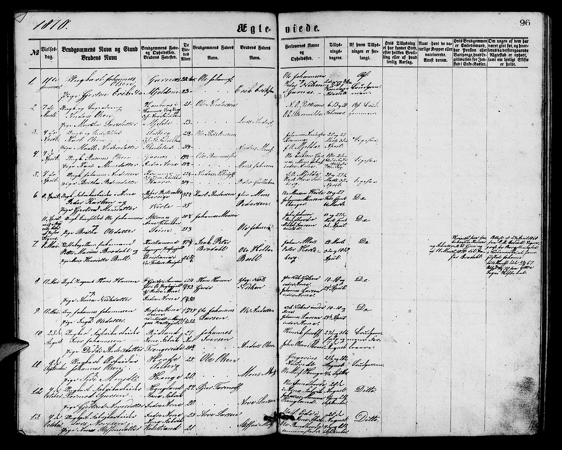 Arna Sokneprestembete, SAB/A-74001/H/Ha/Hab: Parish register (copy) no. A 1, 1869-1879, p. 96