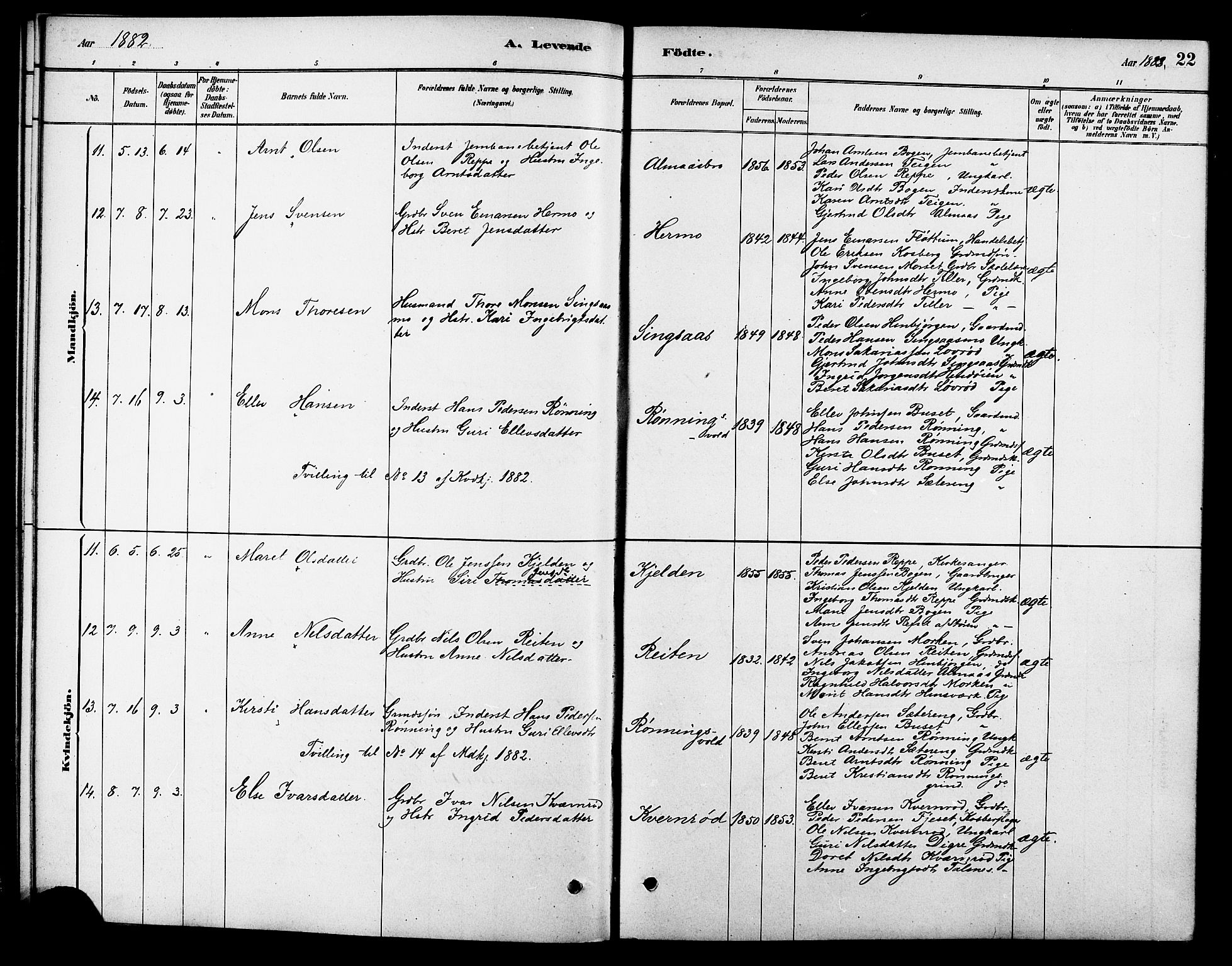 Ministerialprotokoller, klokkerbøker og fødselsregistre - Sør-Trøndelag, AV/SAT-A-1456/688/L1024: Parish register (official) no. 688A01, 1879-1890, p. 22