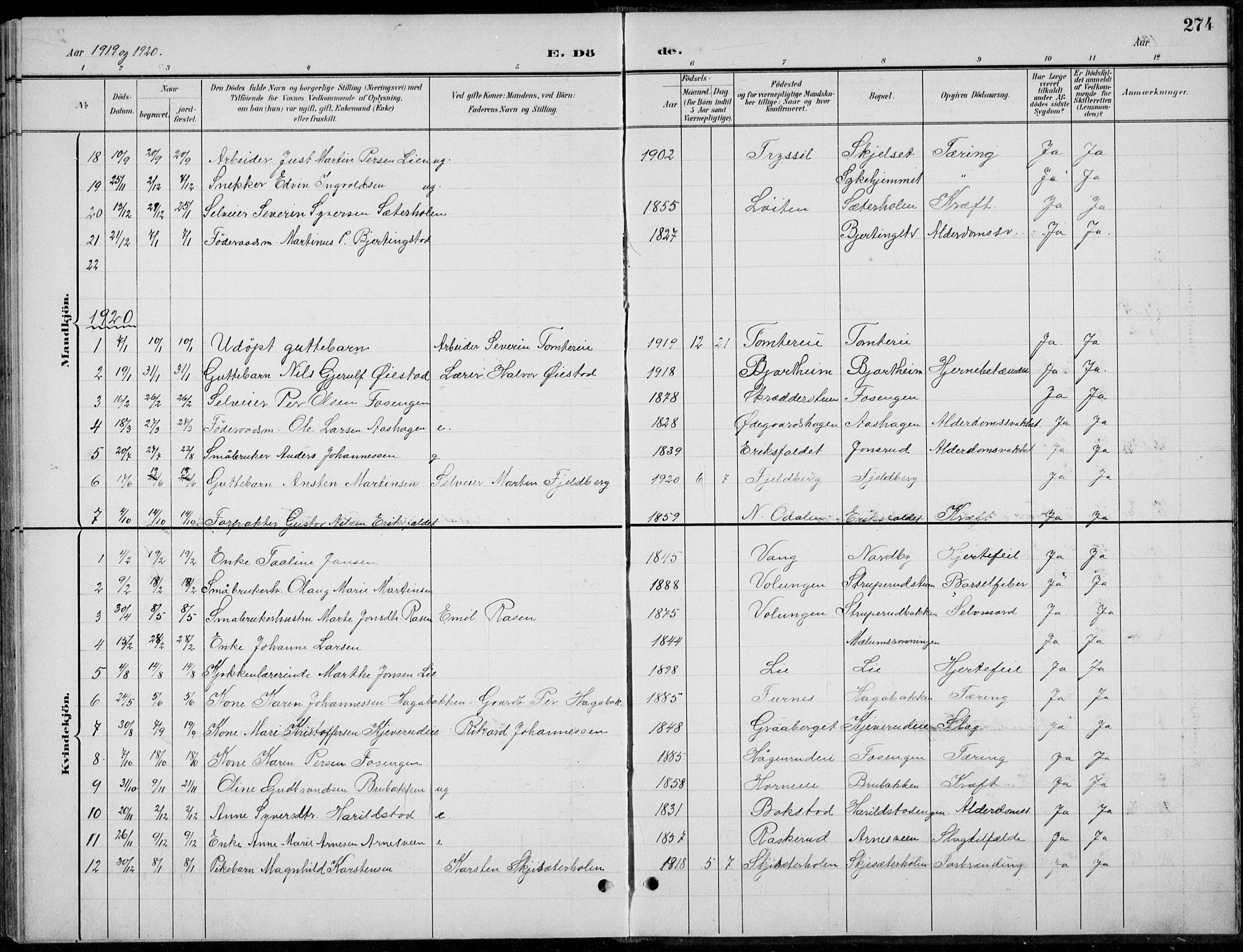 Romedal prestekontor, SAH/PREST-004/L/L0013: Parish register (copy) no. 13, 1896-1937, p. 274