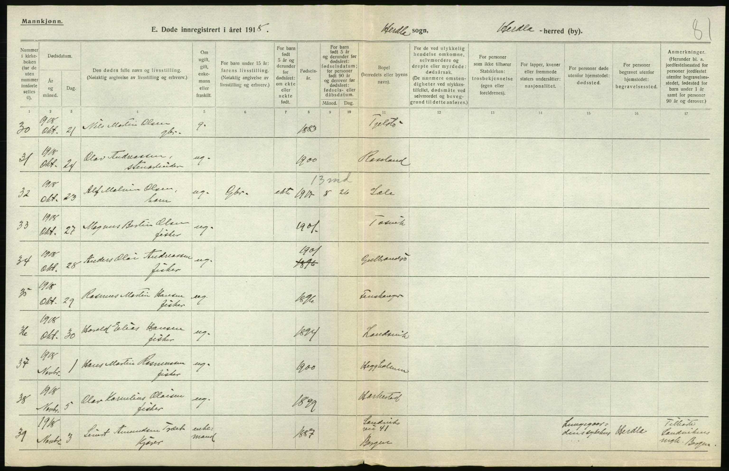 Statistisk sentralbyrå, Sosiodemografiske emner, Befolkning, AV/RA-S-2228/D/Df/Dfb/Dfbh/L0036: Hordaland fylke: Døde., 1918, p. 248