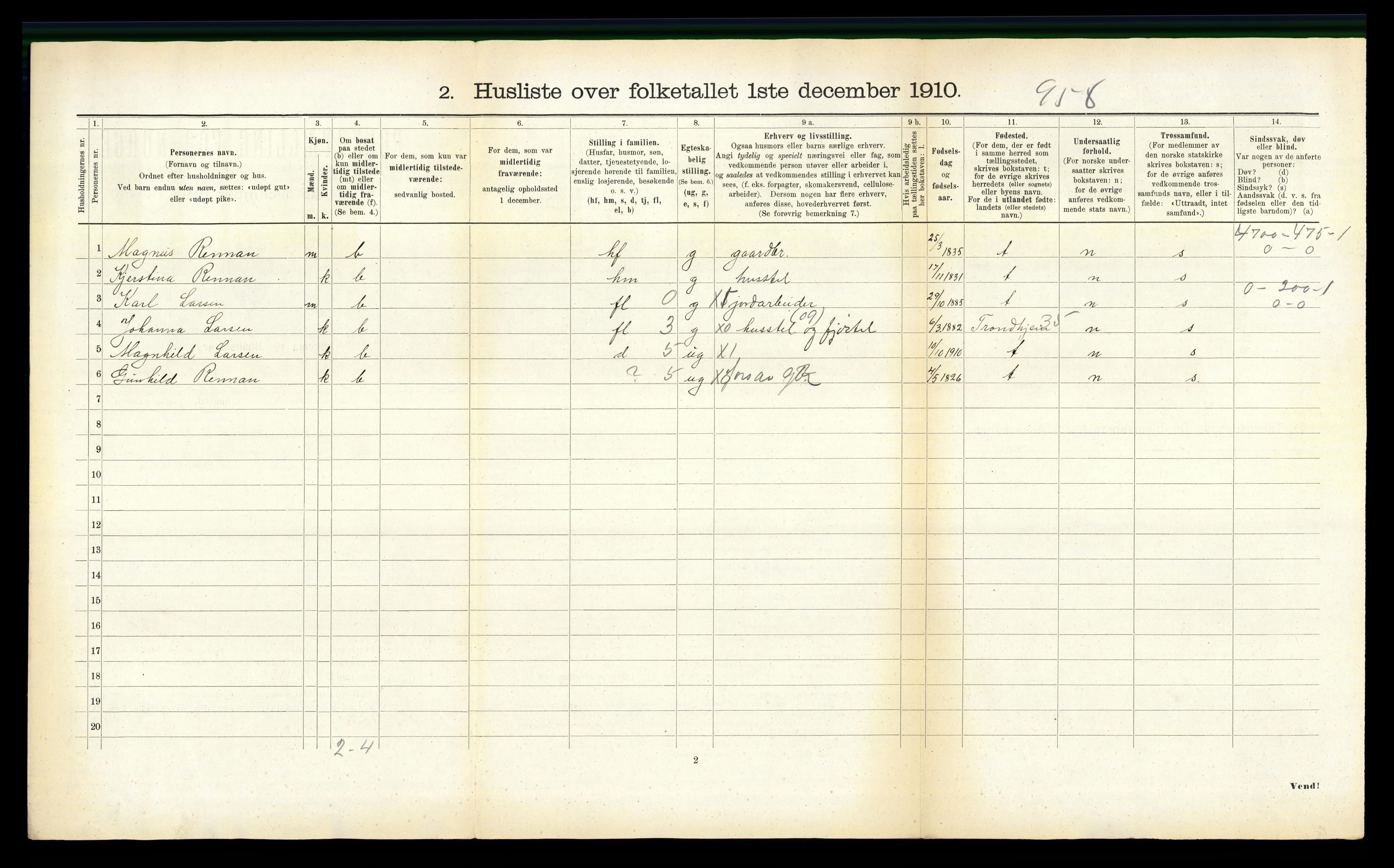 RA, 1910 census for Beitstad, 1910, p. 968