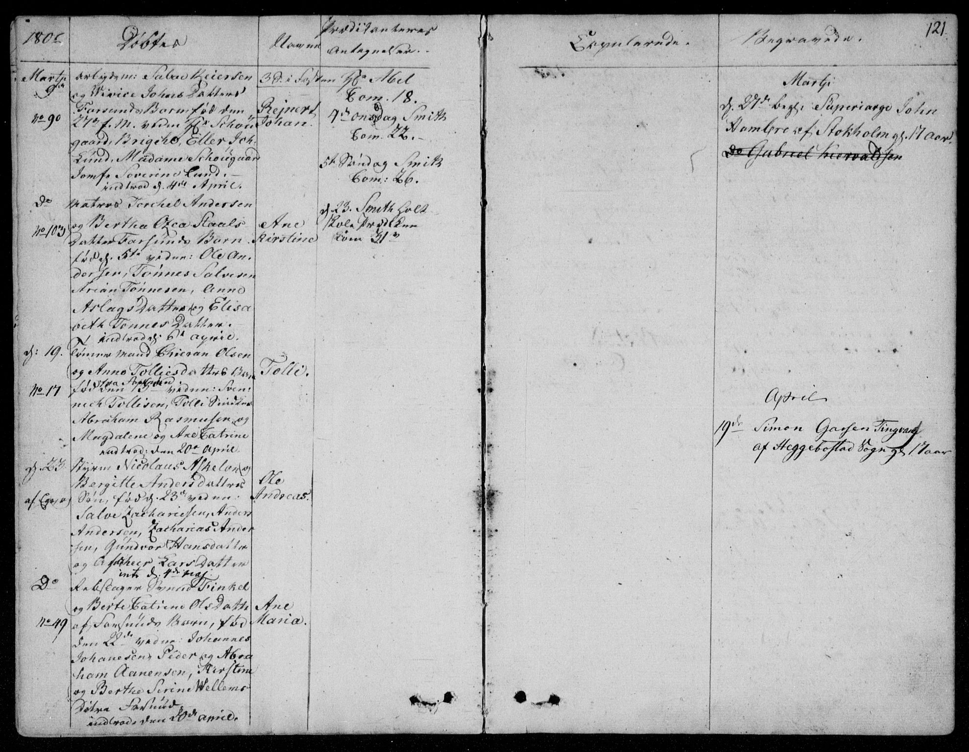 Farsund sokneprestkontor, AV/SAK-1111-0009/F/Fa/L0001: Parish register (official) no. A 1, 1784-1815, p. 121