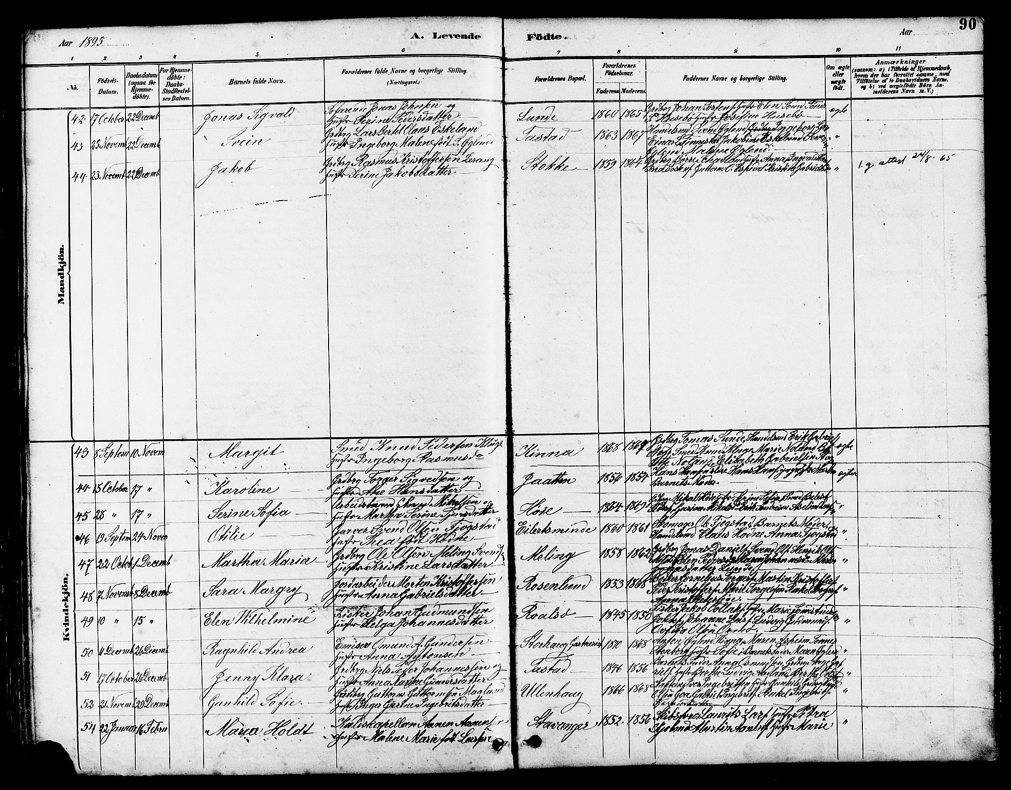 Hetland sokneprestkontor, AV/SAST-A-101826/30/30BB/L0005: Parish register (copy) no. B 5, 1878-1910, p. 90