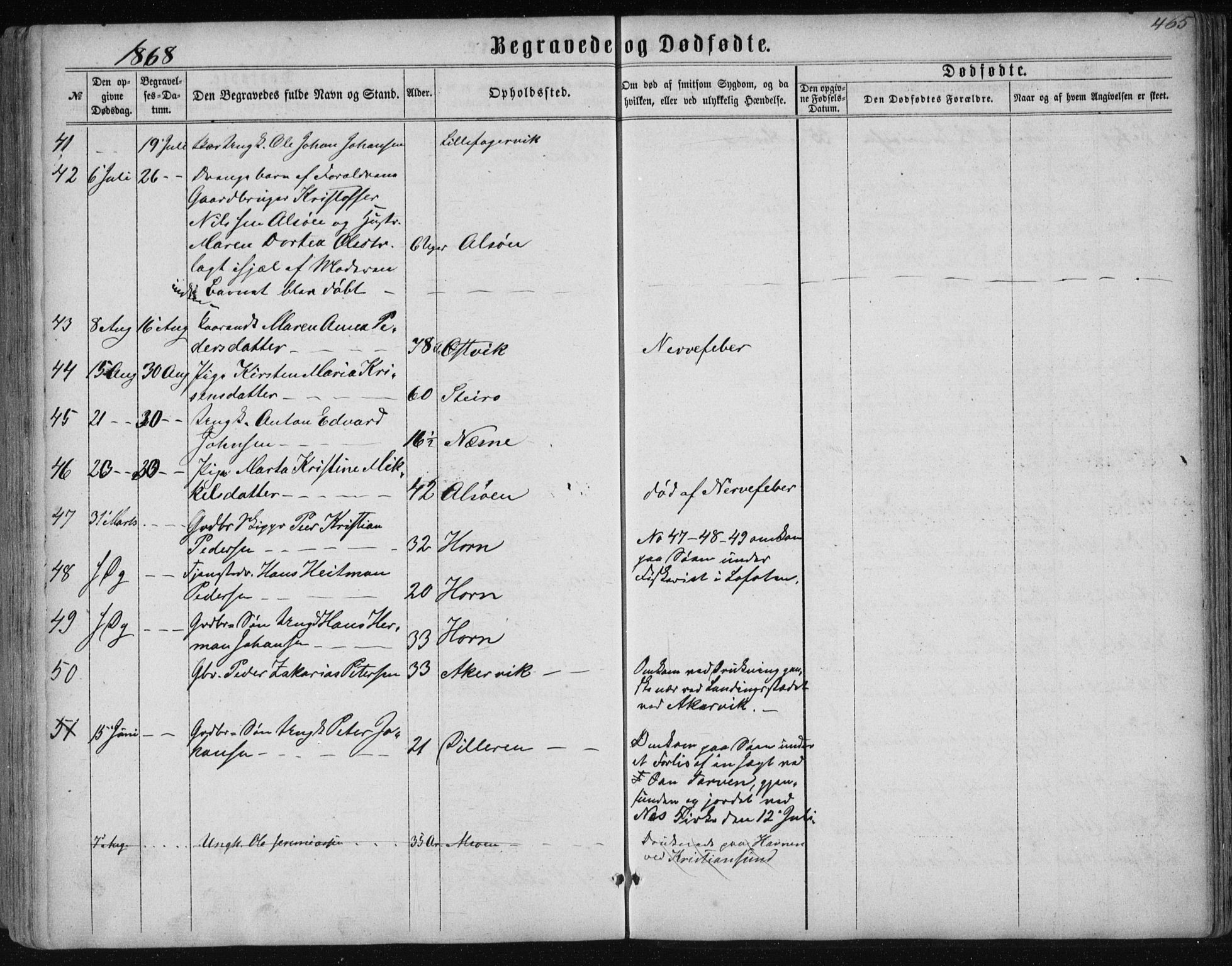 Ministerialprotokoller, klokkerbøker og fødselsregistre - Nordland, AV/SAT-A-1459/838/L0556: Parish register (copy) no. 838C03, 1861-1893, p. 465