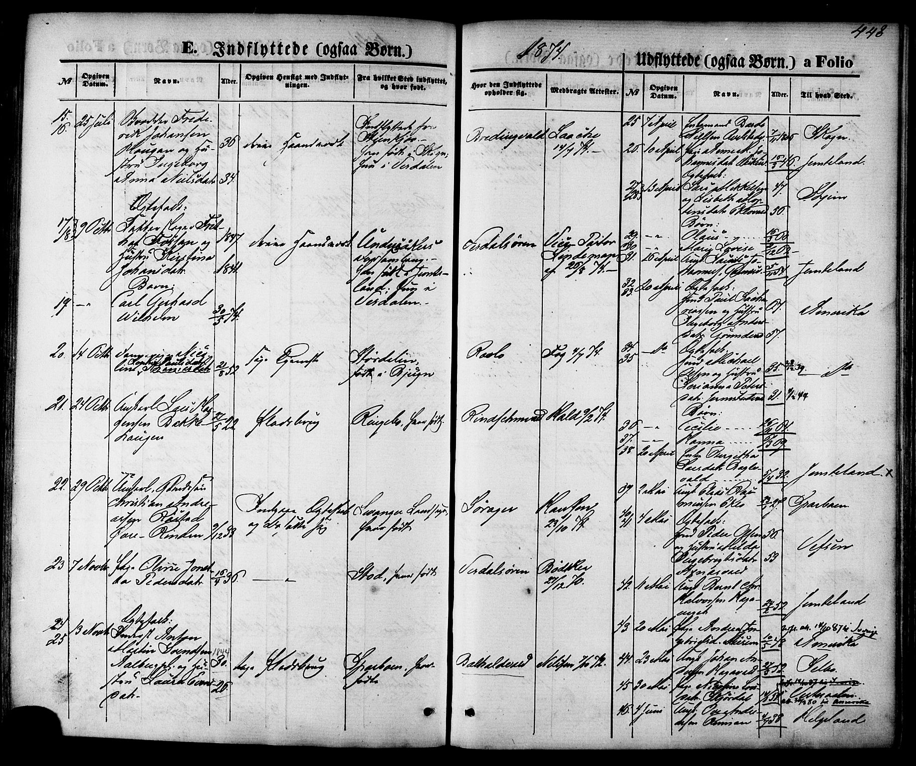 Ministerialprotokoller, klokkerbøker og fødselsregistre - Nord-Trøndelag, AV/SAT-A-1458/723/L0242: Parish register (official) no. 723A11, 1870-1880, p. 448