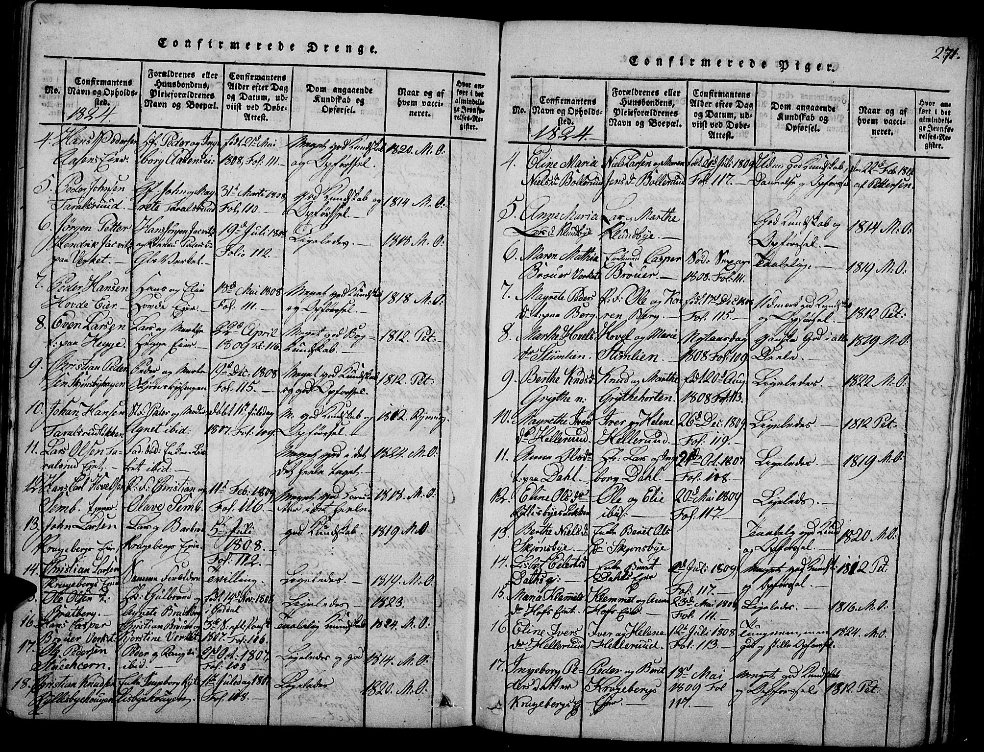 Biri prestekontor, SAH/PREST-096/H/Ha/Haa/L0003: Parish register (official) no. 3, 1814-1828, p. 271