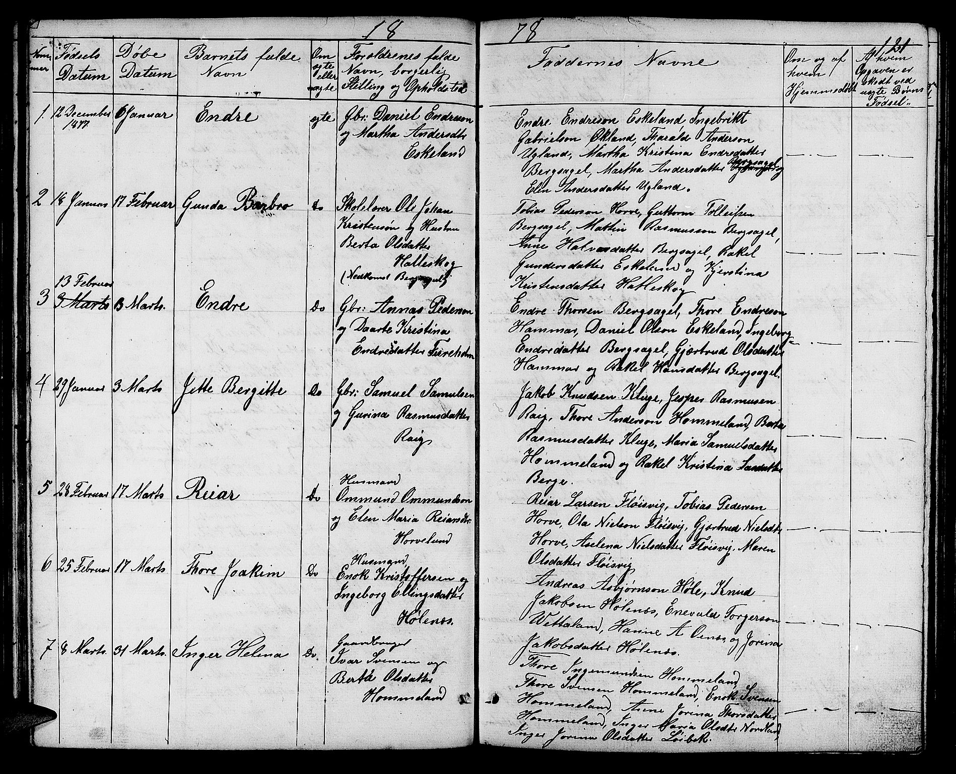 Høgsfjord sokneprestkontor, SAST/A-101624/H/Ha/Hab/L0001: Parish register (copy) no. B 1, 1855-1885, p. 121