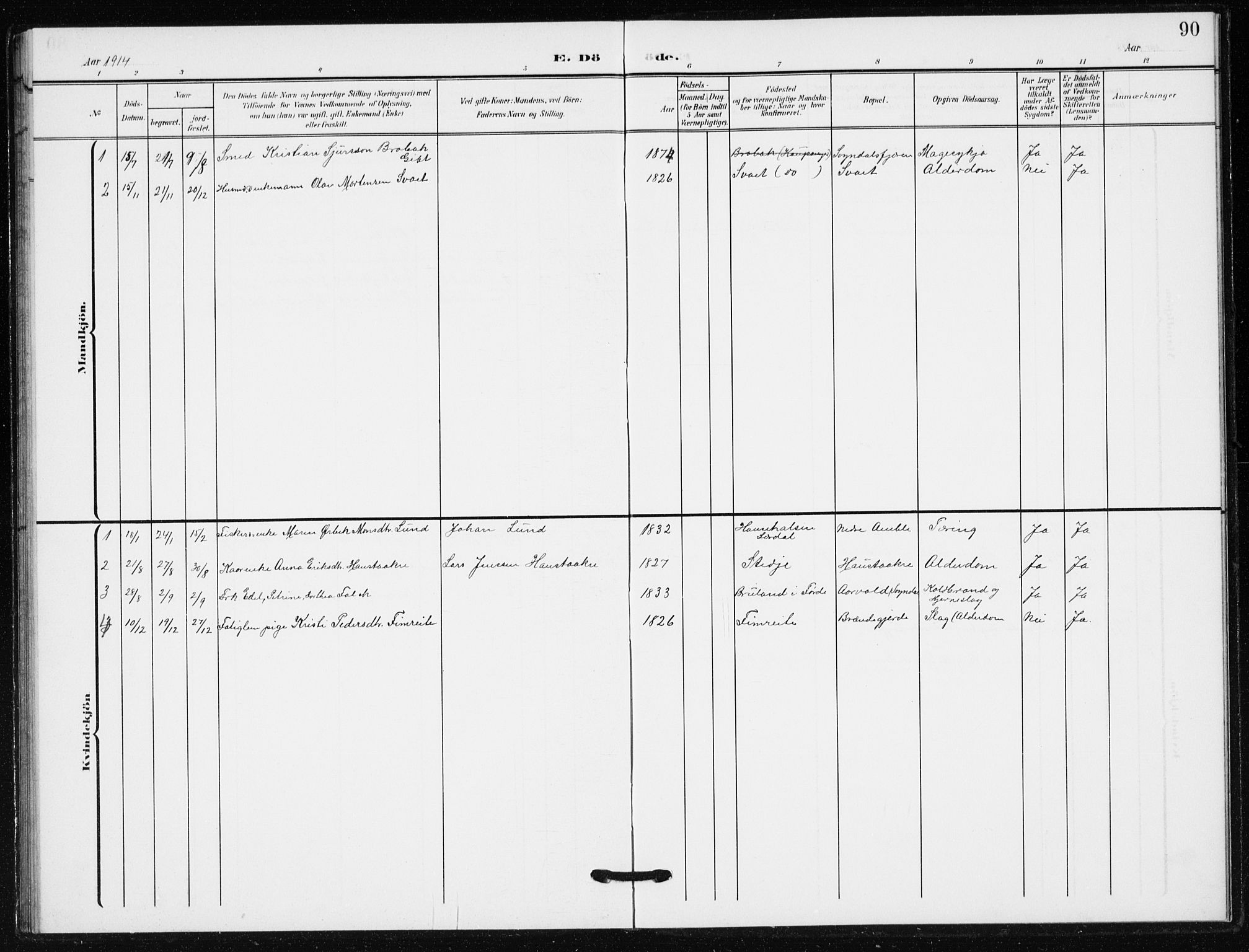 Sogndal sokneprestembete, SAB/A-81301/H/Hab/Habb/L0002: Parish register (copy) no. B 2, 1908-1933, p. 90