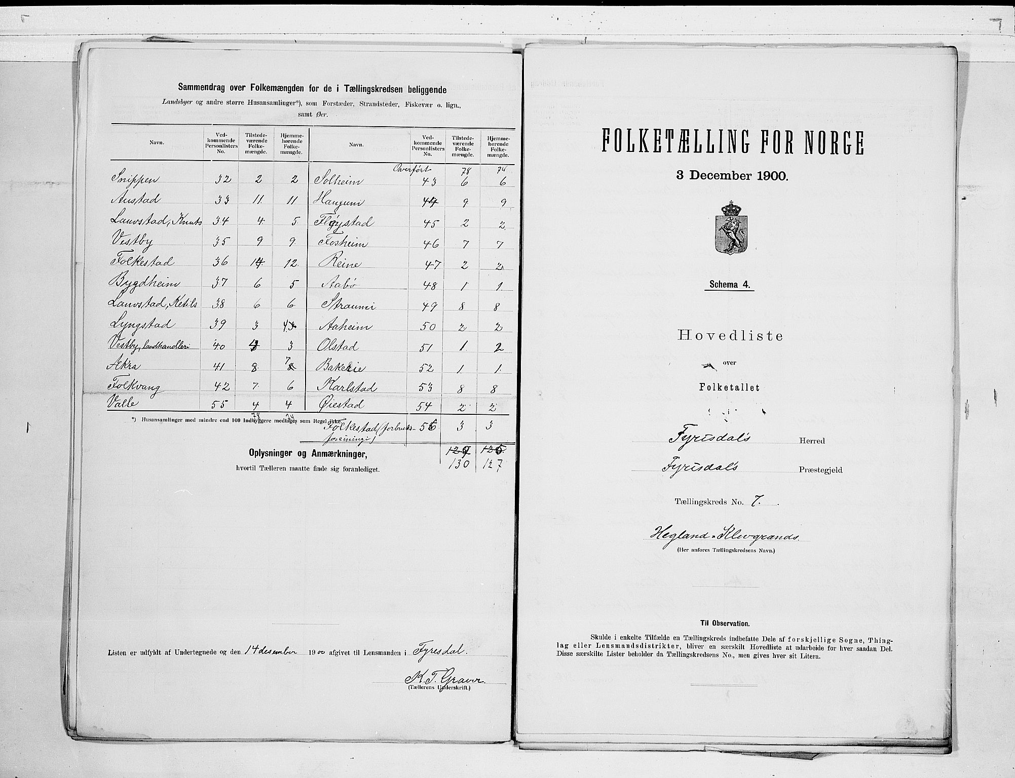 RA, 1900 census for Fyresdal, 1900, p. 16