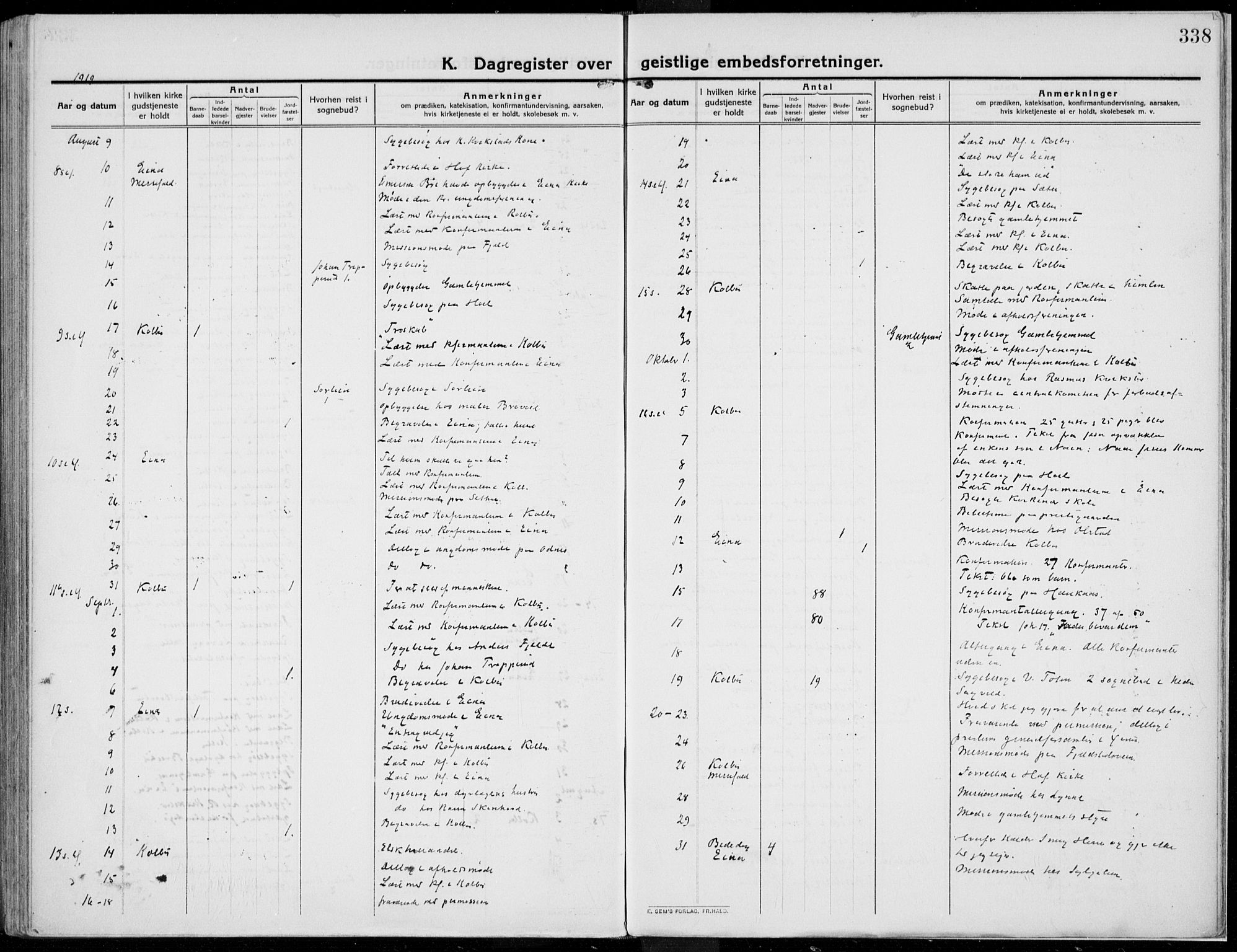 Kolbu prestekontor, AV/SAH-PREST-110/H/Ha/Haa/L0002: Parish register (official) no. 2, 1912-1926, p. 338