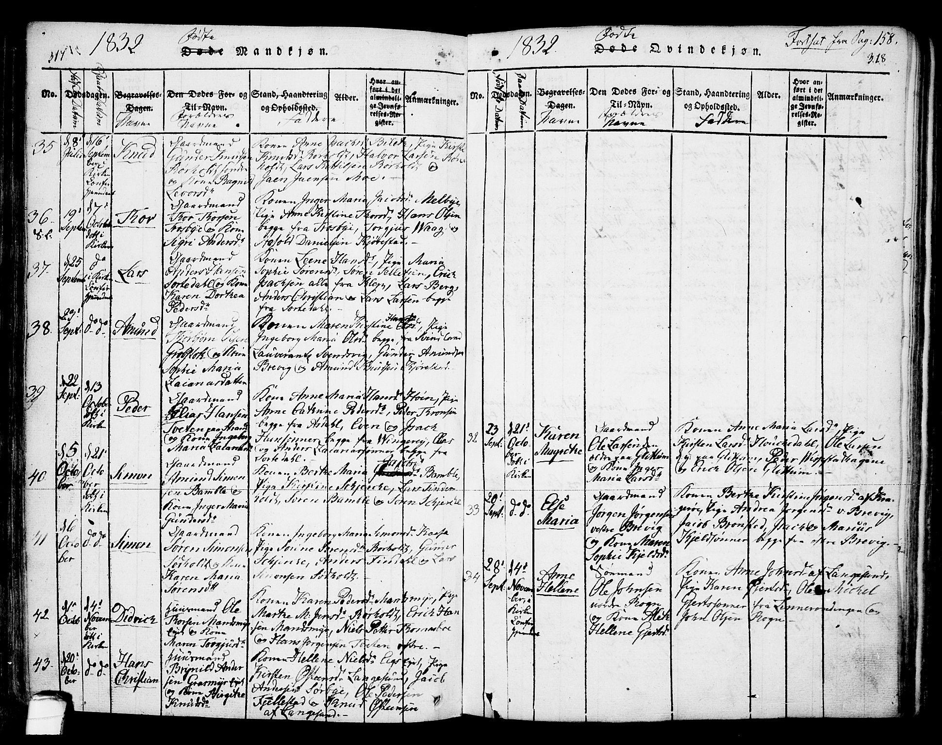 Bamble kirkebøker, AV/SAKO-A-253/F/Fa/L0003: Parish register (official) no. I 3 /1, 1814-1834, p. 317-318