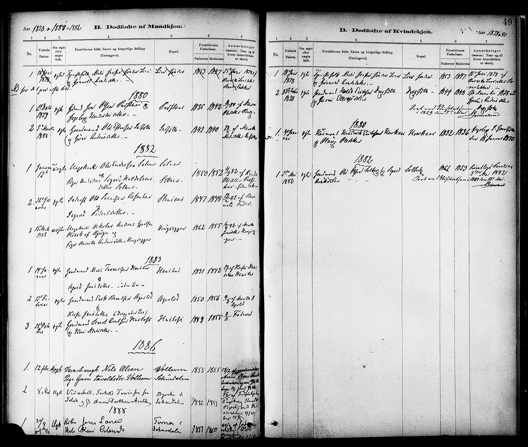 Ministerialprotokoller, klokkerbøker og fødselsregistre - Sør-Trøndelag, AV/SAT-A-1456/689/L1040: Parish register (official) no. 689A05, 1878-1890, p. 49