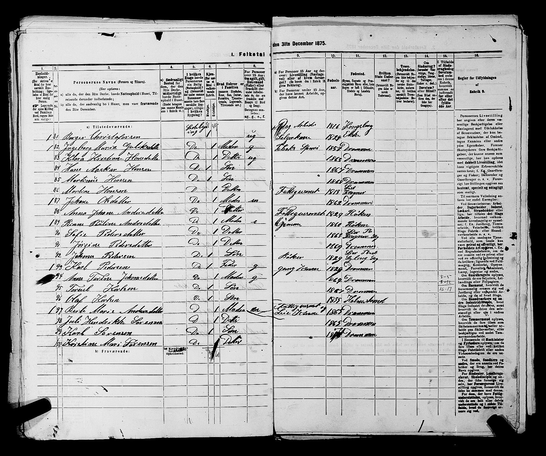 SAKO, 1875 census for 0602 Drammen, 1875, p. 634