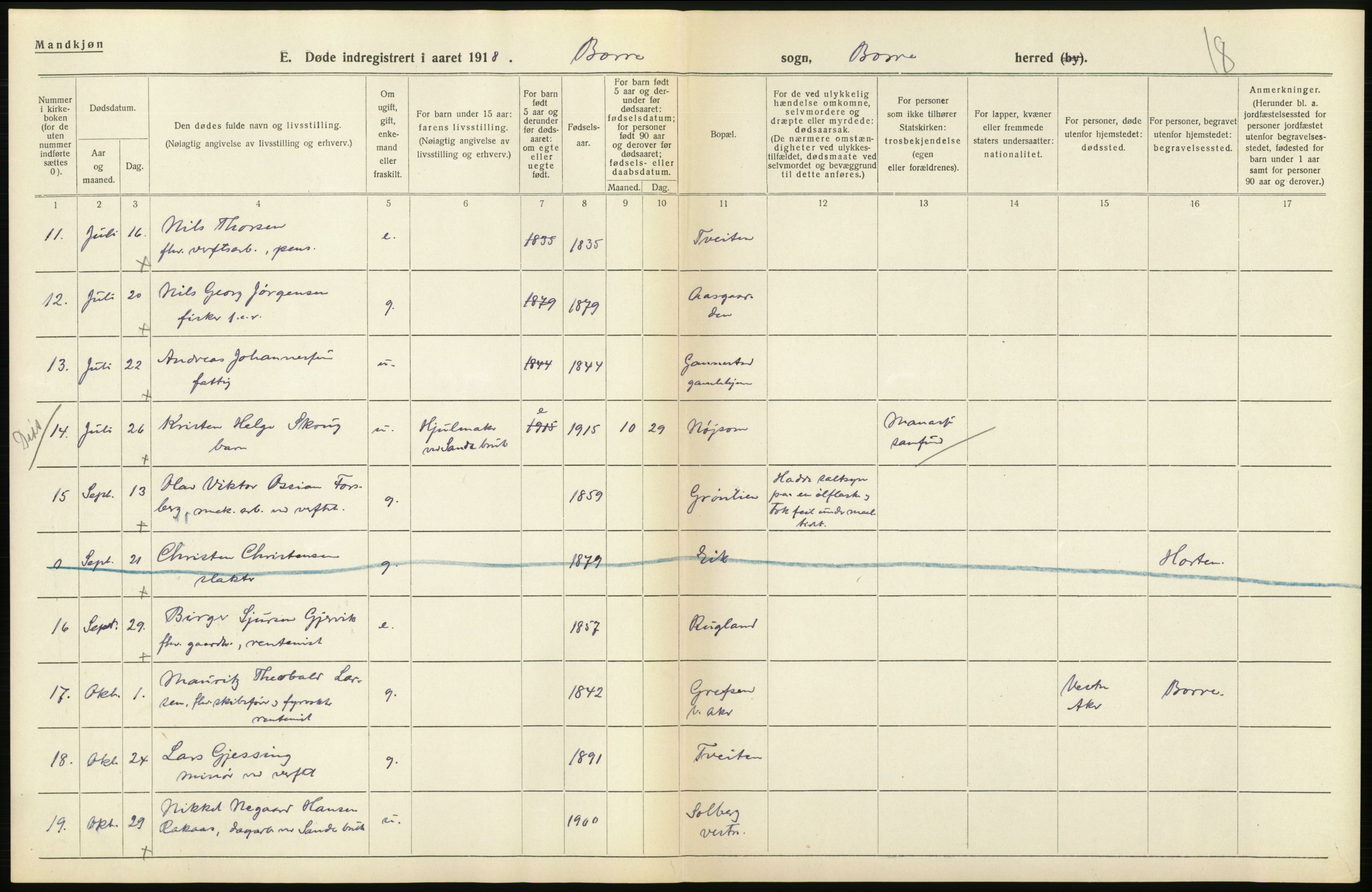 Statistisk sentralbyrå, Sosiodemografiske emner, Befolkning, AV/RA-S-2228/D/Df/Dfb/Dfbh/L0023: Vestfold fylke: Døde. Bygder og byer., 1918, p. 50