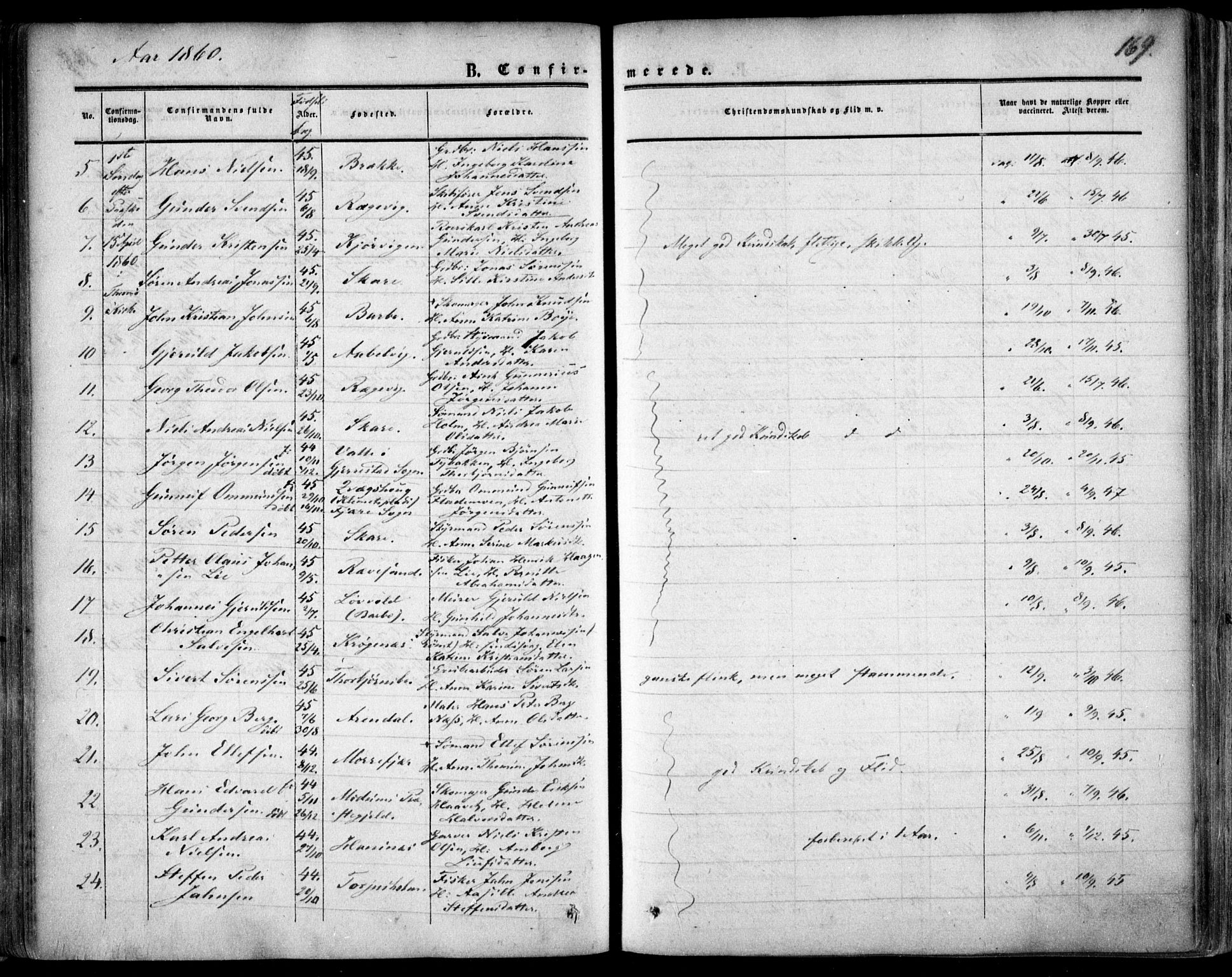 Tromøy sokneprestkontor, AV/SAK-1111-0041/F/Fa/L0006: Parish register (official) no. A 6, 1855-1863, p. 169