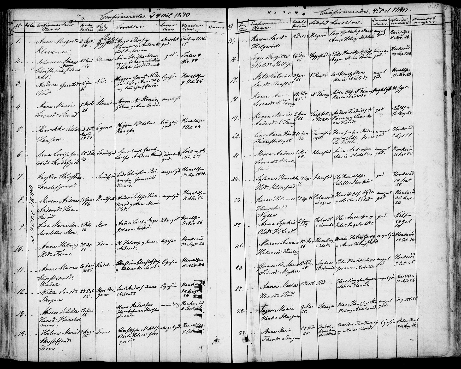 Sandar kirkebøker, SAKO/A-243/F/Fa/L0005: Parish register (official) no. 5, 1832-1847, p. 536-537