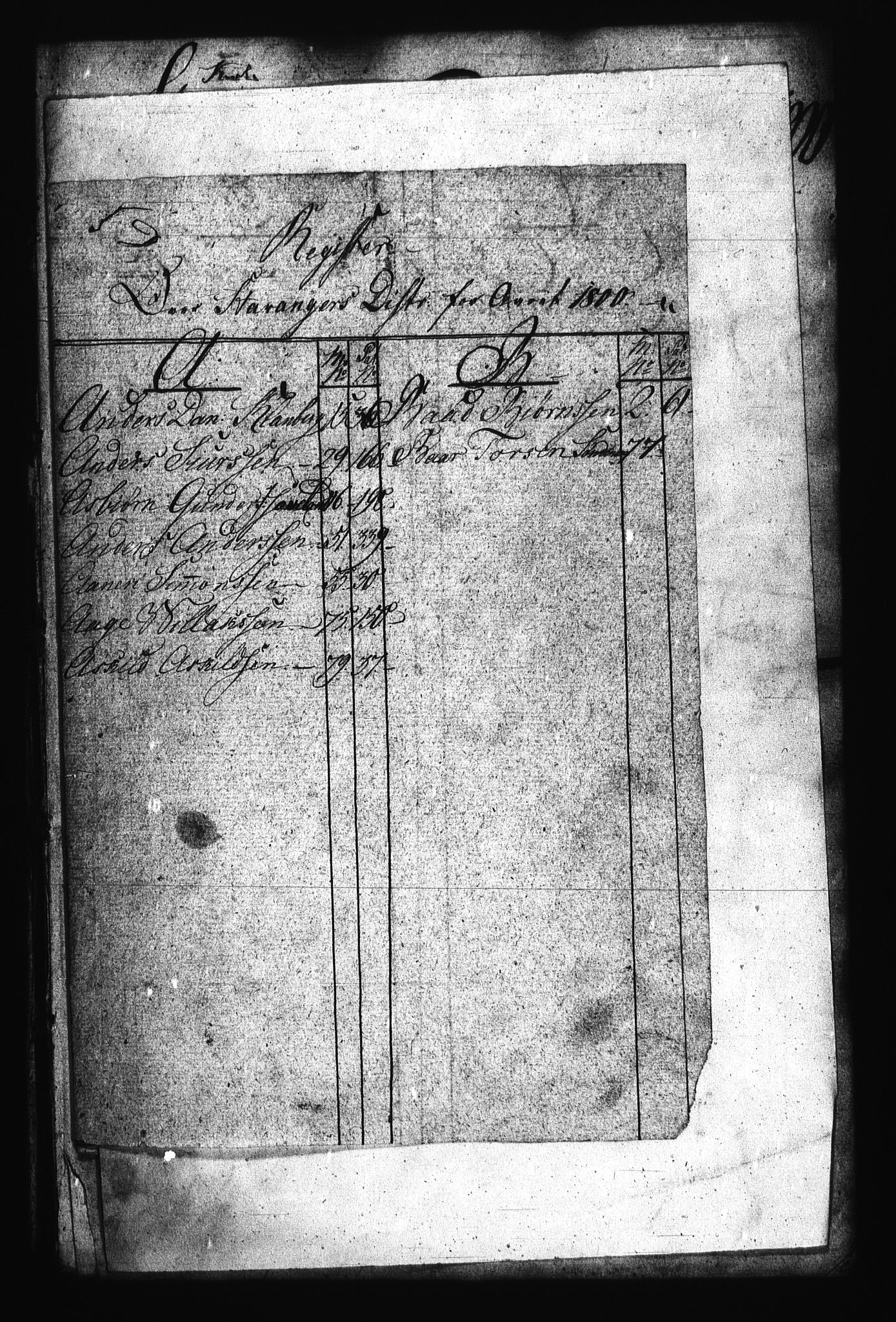 Sjøetaten, AV/RA-EA-3110/F/L0277: Stavanger distrikt, bind 1, 1800