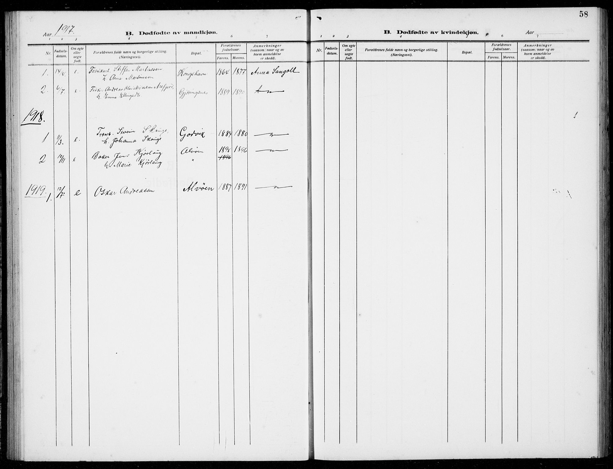 Loddefjord  sokneprestembete, SAB/A-99928: Parish register (copy) no. A  1, 1915-1934, p. 58