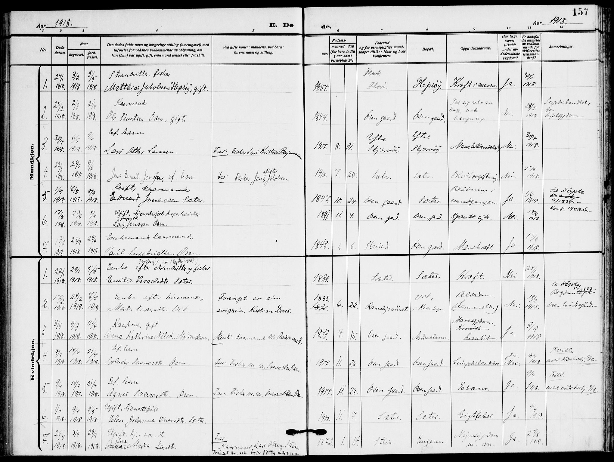 Ministerialprotokoller, klokkerbøker og fødselsregistre - Sør-Trøndelag, SAT/A-1456/658/L0724: Parish register (official) no. 658A03, 1912-1924, p. 157