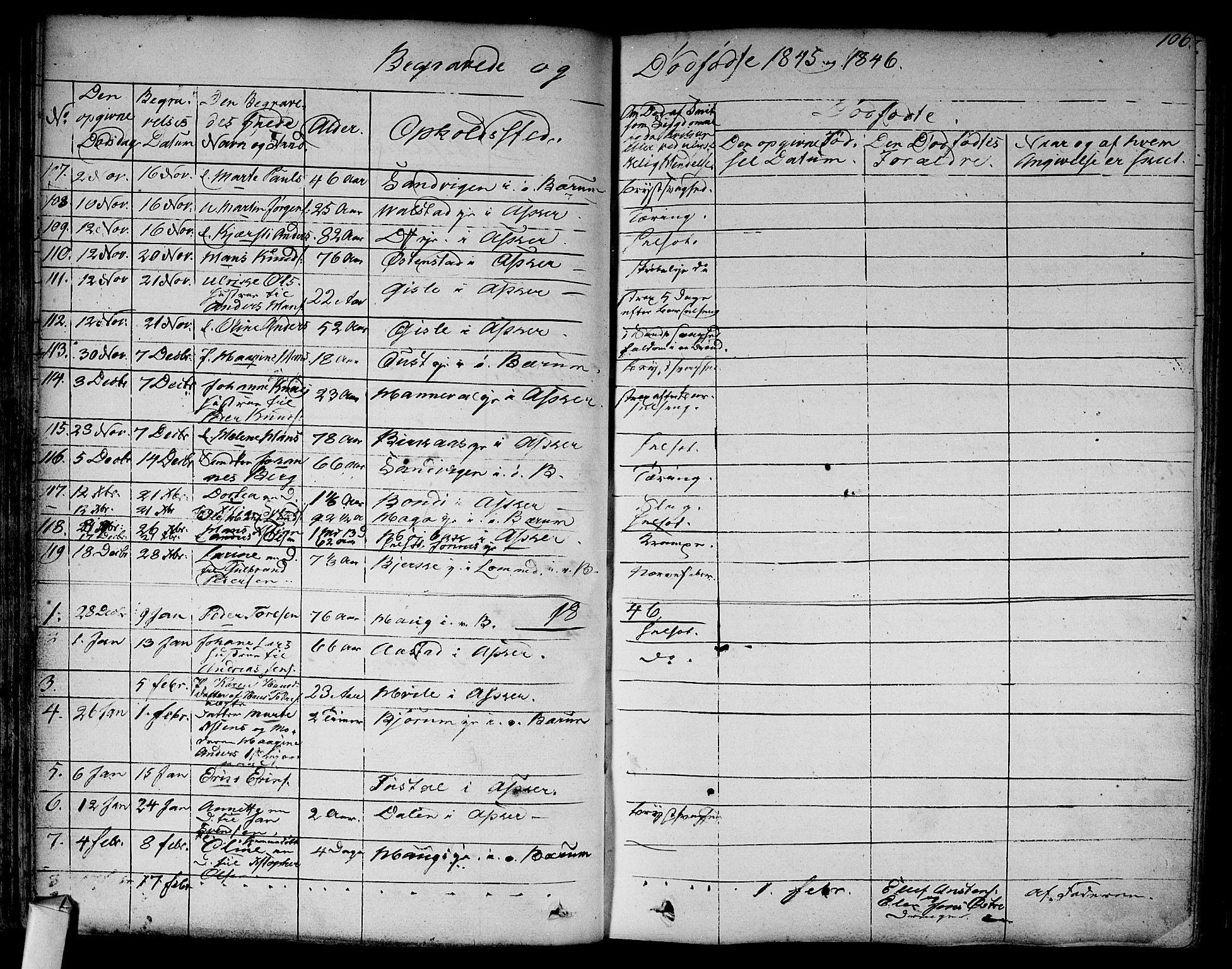 Asker prestekontor Kirkebøker, SAO/A-10256a/F/Fa/L0011: Parish register (official) no. I 11, 1825-1878, p. 106