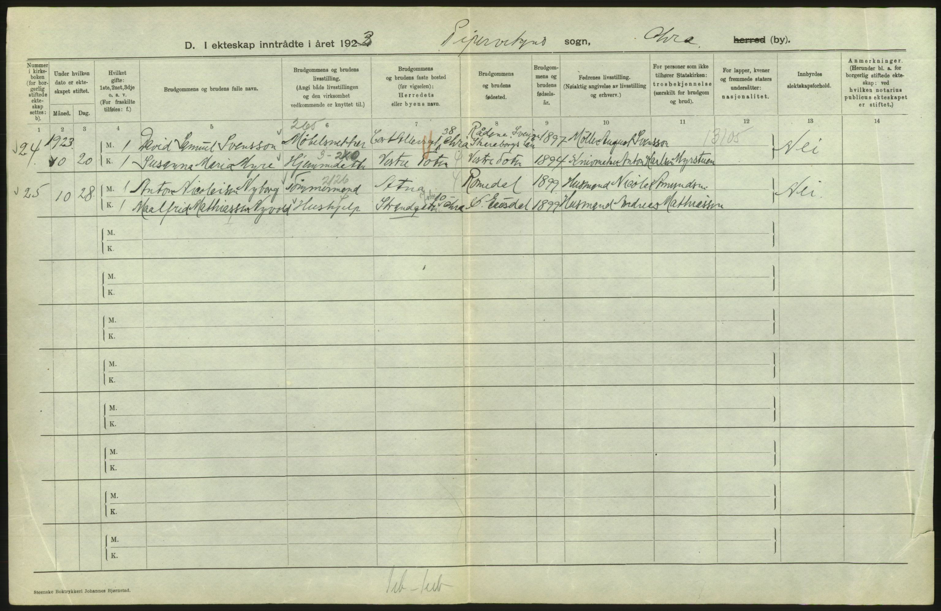 Statistisk sentralbyrå, Sosiodemografiske emner, Befolkning, AV/RA-S-2228/D/Df/Dfc/Dfcc/L0008: Kristiania: Gifte, 1923, p. 486