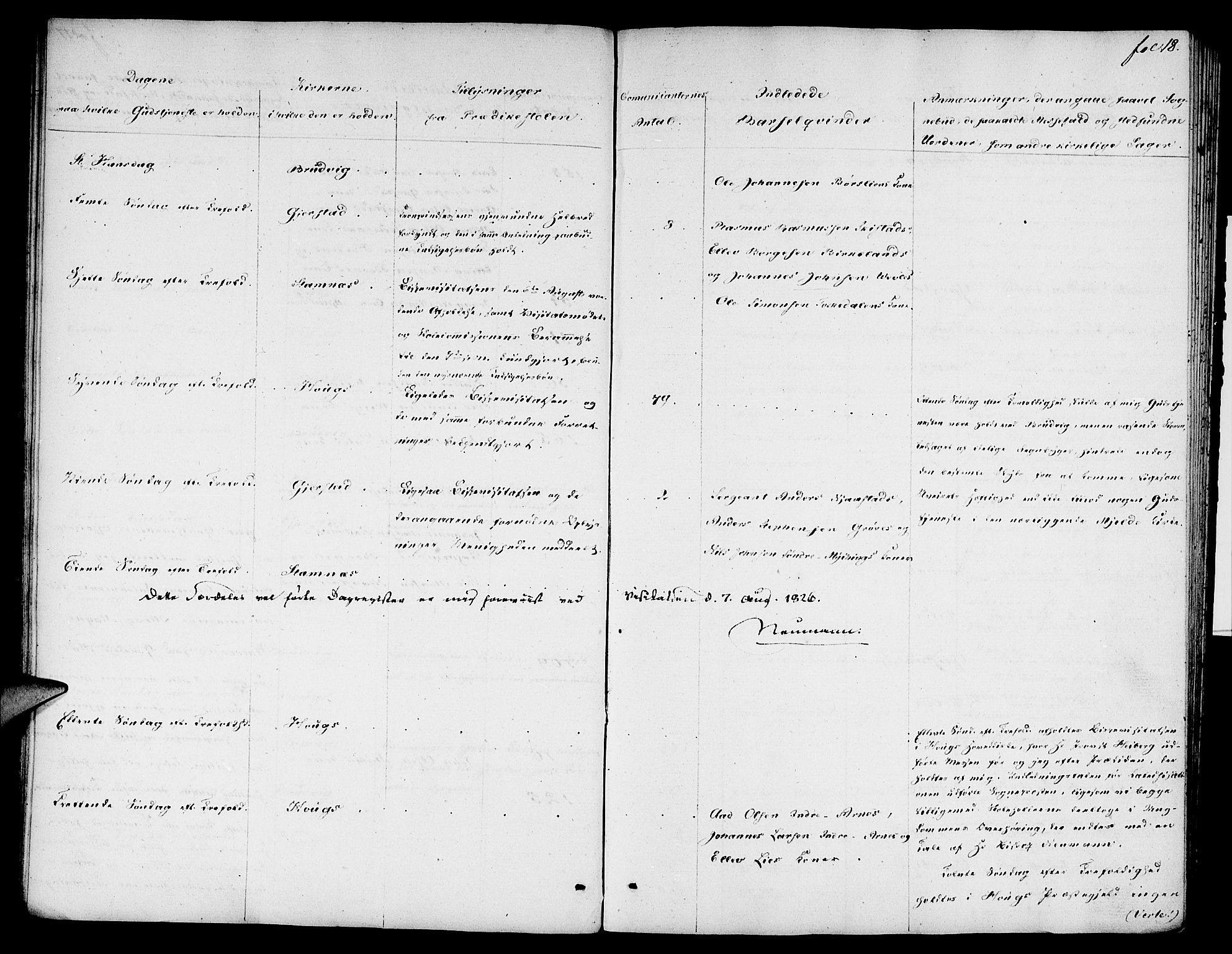 Haus sokneprestembete, AV/SAB-A-75601: Curate's parish register no. A 1, 1821-1841, p. 18