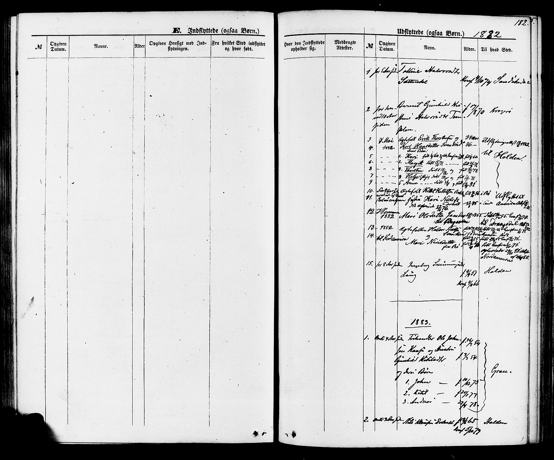 Lunde kirkebøker, SAKO/A-282/F/Fa/L0001: Parish register (official) no. I 1, 1866-1883, p. 182