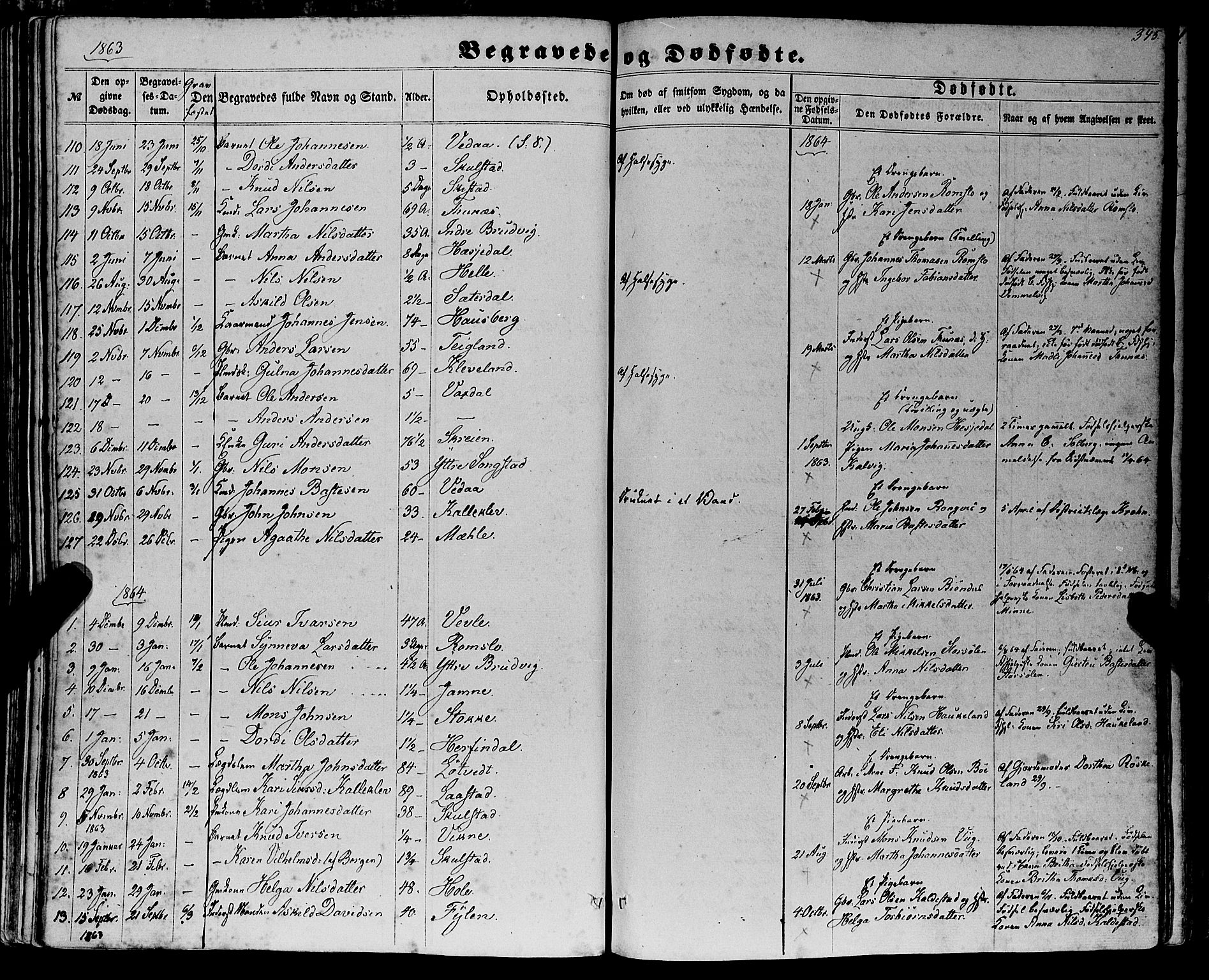 Haus sokneprestembete, SAB/A-75601/H/Haa: Parish register (official) no. A 17, 1858-1870, p. 345