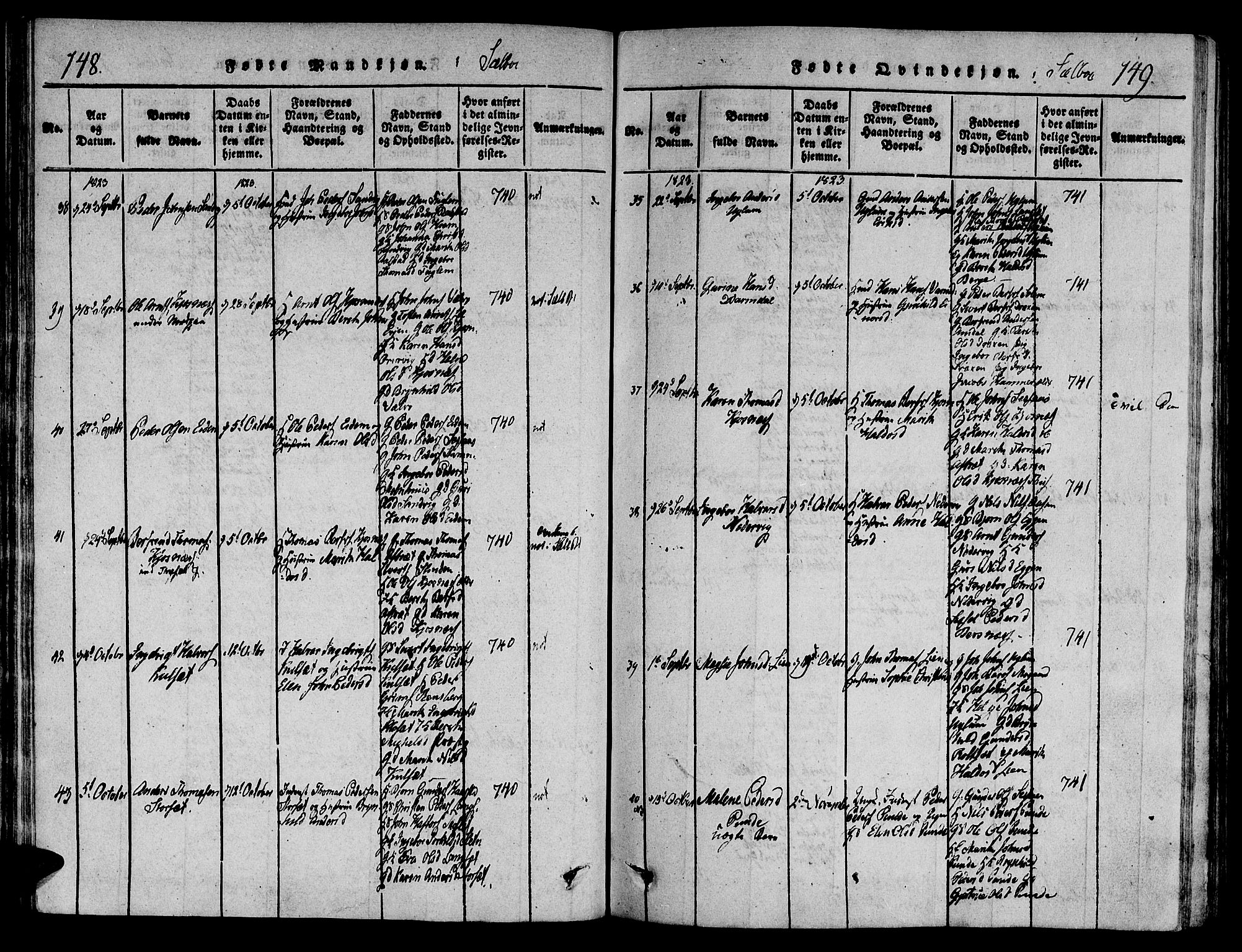 Ministerialprotokoller, klokkerbøker og fødselsregistre - Sør-Trøndelag, SAT/A-1456/695/L1141: Parish register (official) no. 695A04 /1, 1816-1824, p. 148-149