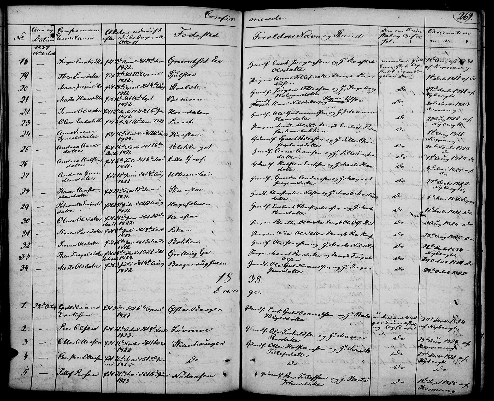 Elverum prestekontor, SAH/PREST-044/H/Ha/Haa/L0008: Parish register (official) no. 8, 1830-1842, p. 269