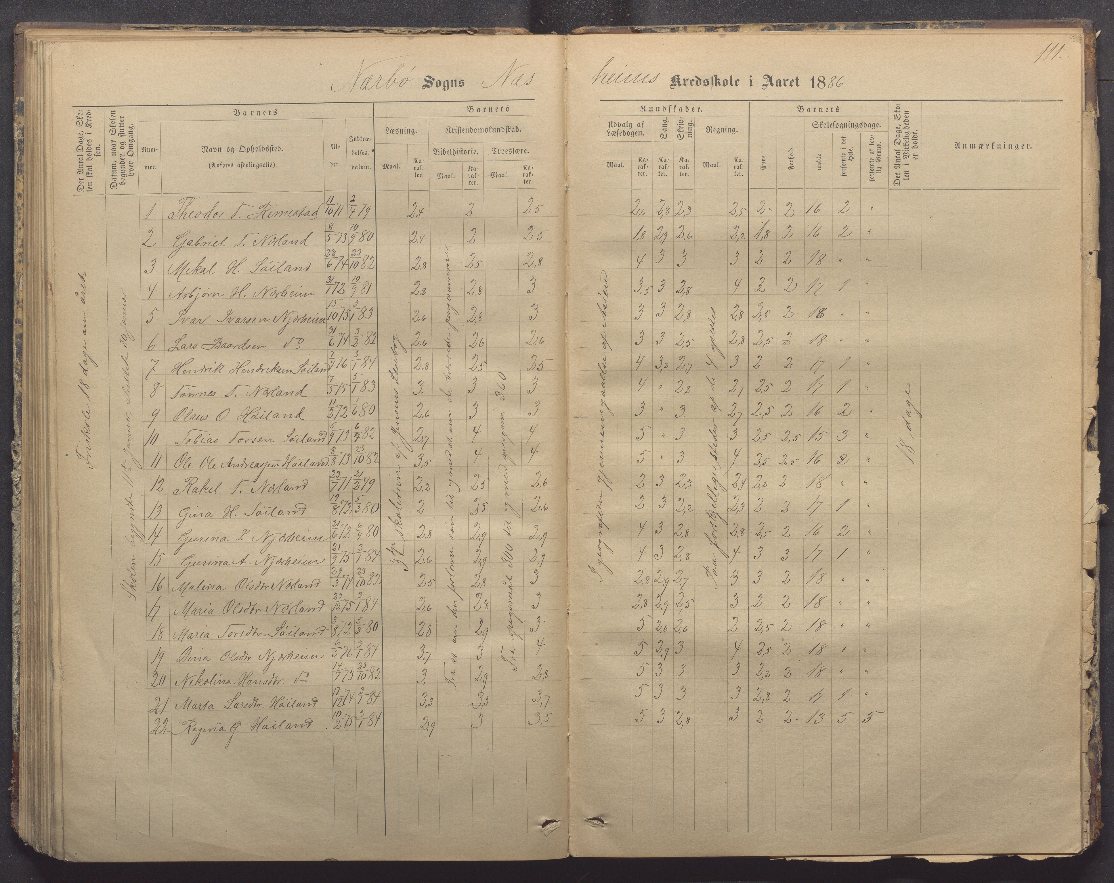 Nærbø kommune- Gudmestad skule, IKAR/K-101028/H/L0001: Skoleprotokoll, 1878-1890, p. 111