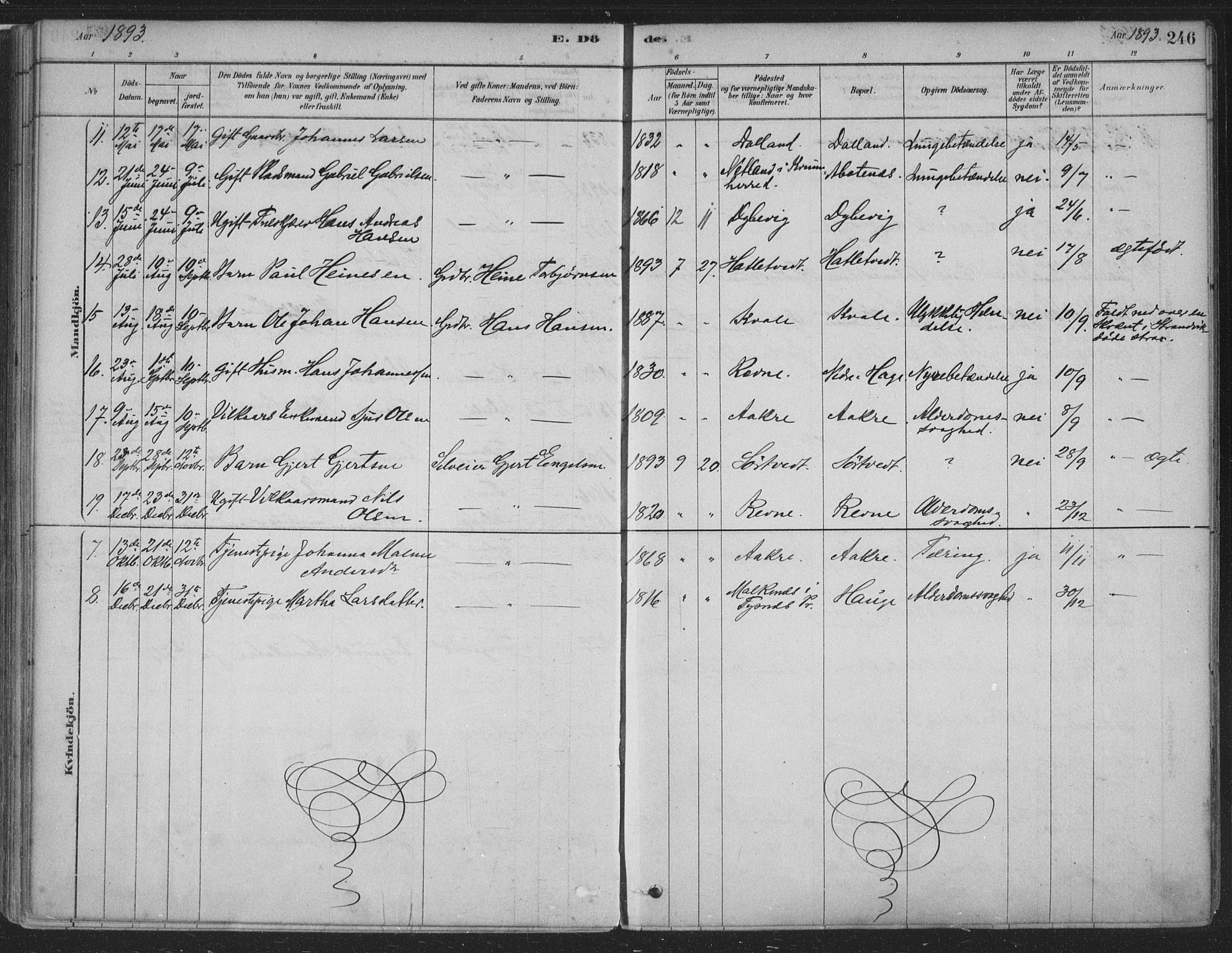 Fusa sokneprestembete, SAB/A-75401/H/Haa: Parish register (official) no. D 1, 1880-1938, p. 246