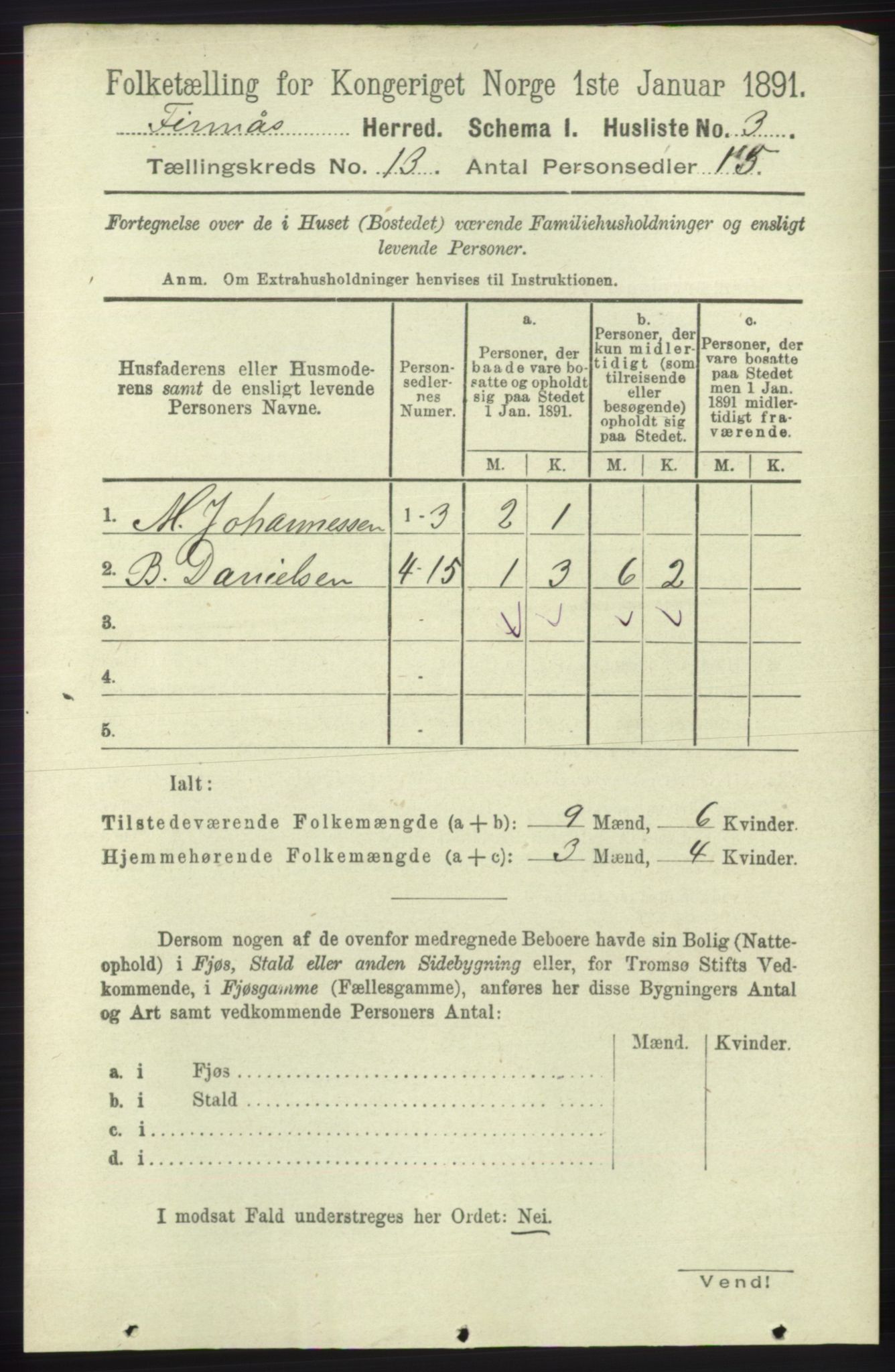 RA, 1891 census for 1218 Finnås, 1891, p. 5578