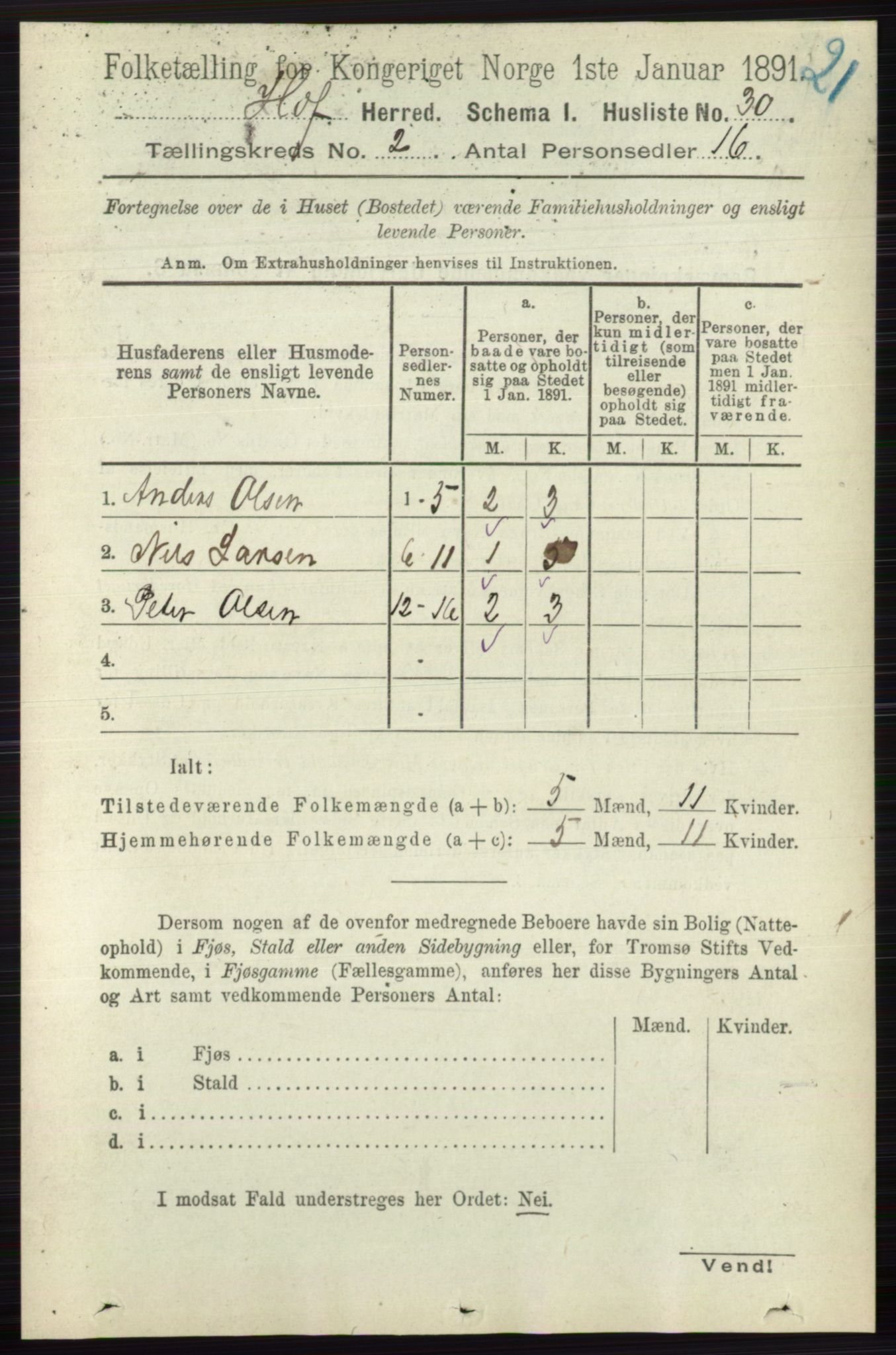 RA, 1891 census for 0714 Hof, 1891, p. 427