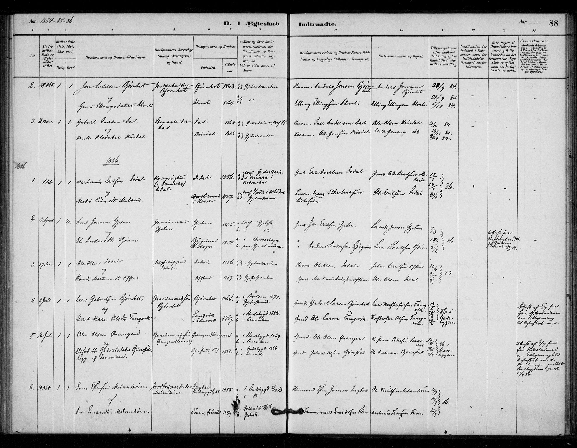 Ministerialprotokoller, klokkerbøker og fødselsregistre - Sør-Trøndelag, AV/SAT-A-1456/670/L0836: Parish register (official) no. 670A01, 1879-1904, p. 88