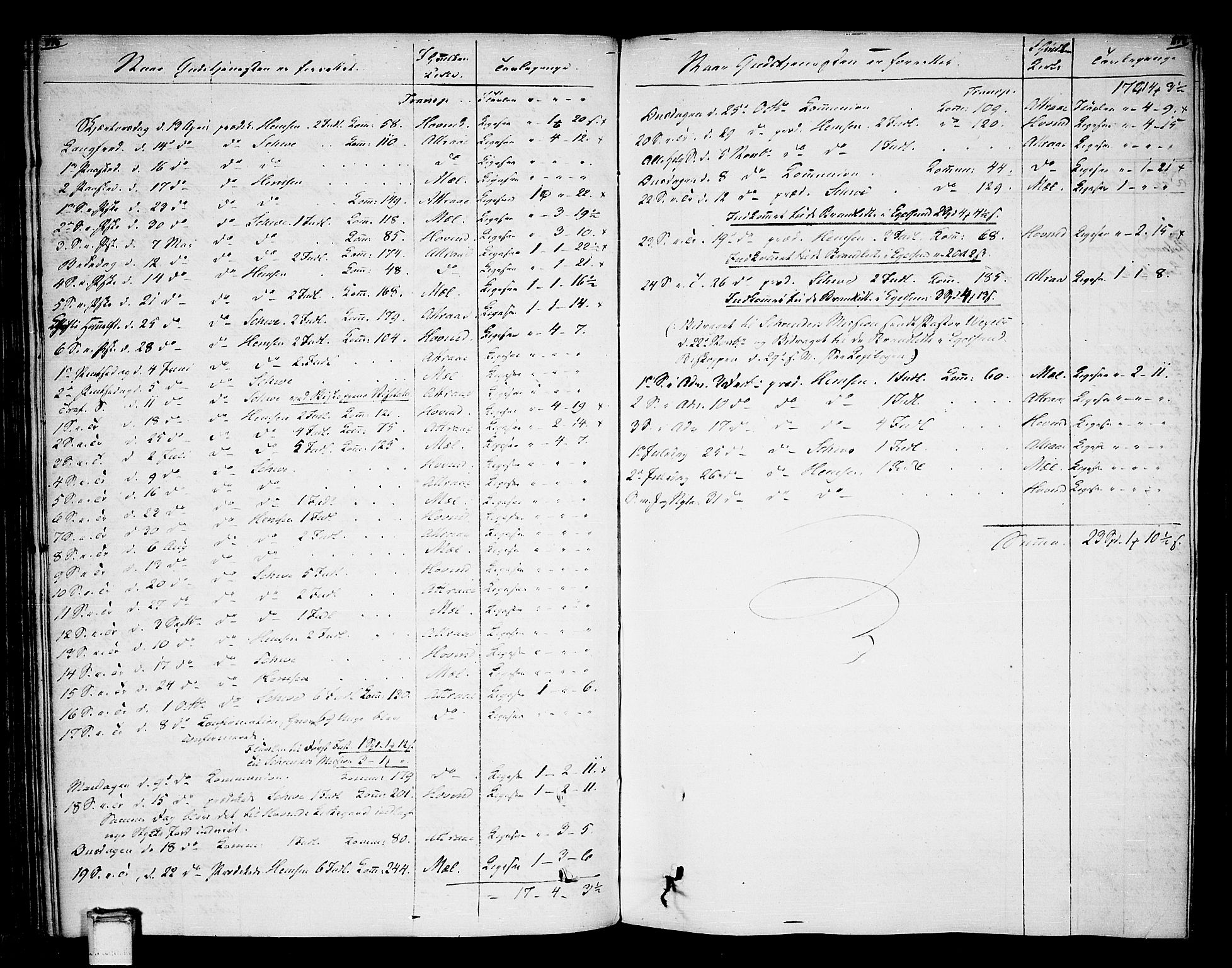 Tinn kirkebøker, SAKO/A-308/F/Fa/L0003: Parish register (official) no. I 3, 1810-1814, p. 176-177