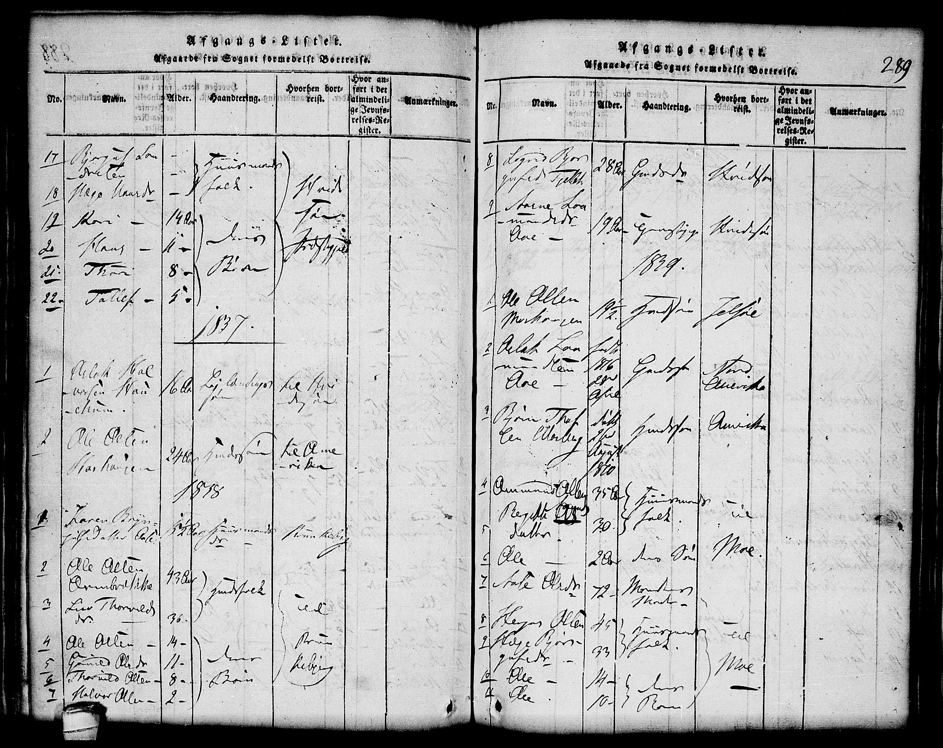Lårdal kirkebøker, SAKO/A-284/G/Gc/L0001: Parish register (copy) no. III 1, 1815-1854, p. 289