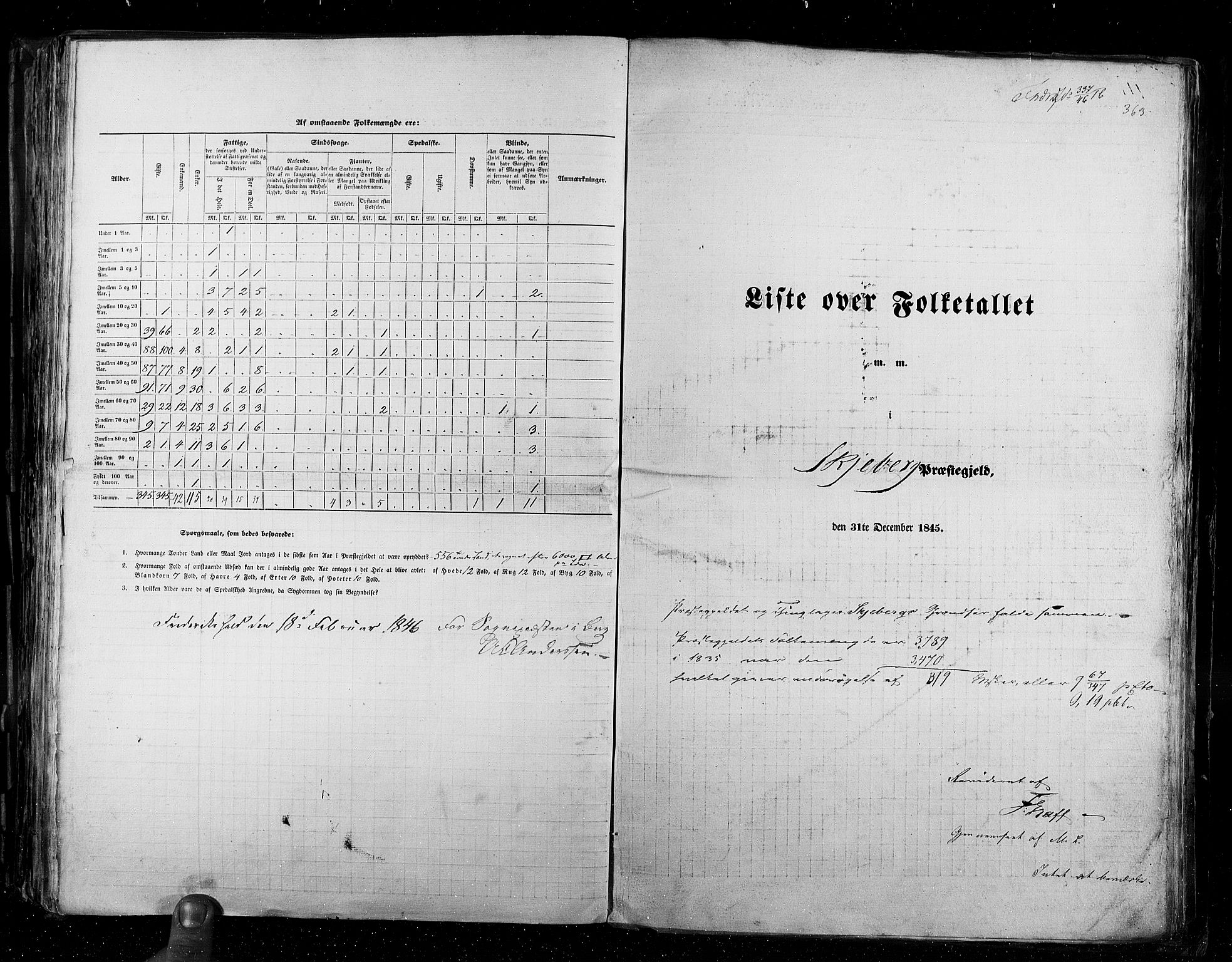 RA, Census 1845, vol. 2: Smålenenes amt og Akershus amt, 1845, p. 363