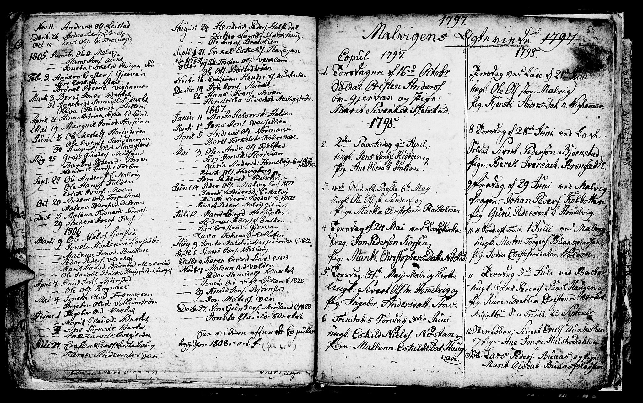Ministerialprotokoller, klokkerbøker og fødselsregistre - Sør-Trøndelag, SAT/A-1456/616/L0419: Parish register (copy) no. 616C02, 1797-1816, p. 55