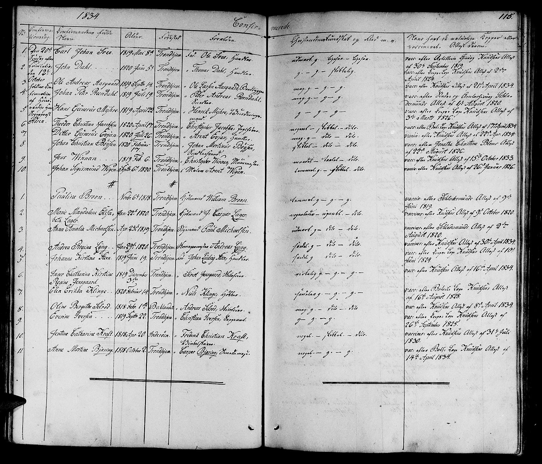 Ministerialprotokoller, klokkerbøker og fødselsregistre - Sør-Trøndelag, SAT/A-1456/602/L0136: Parish register (copy) no. 602C04, 1833-1845, p. 115