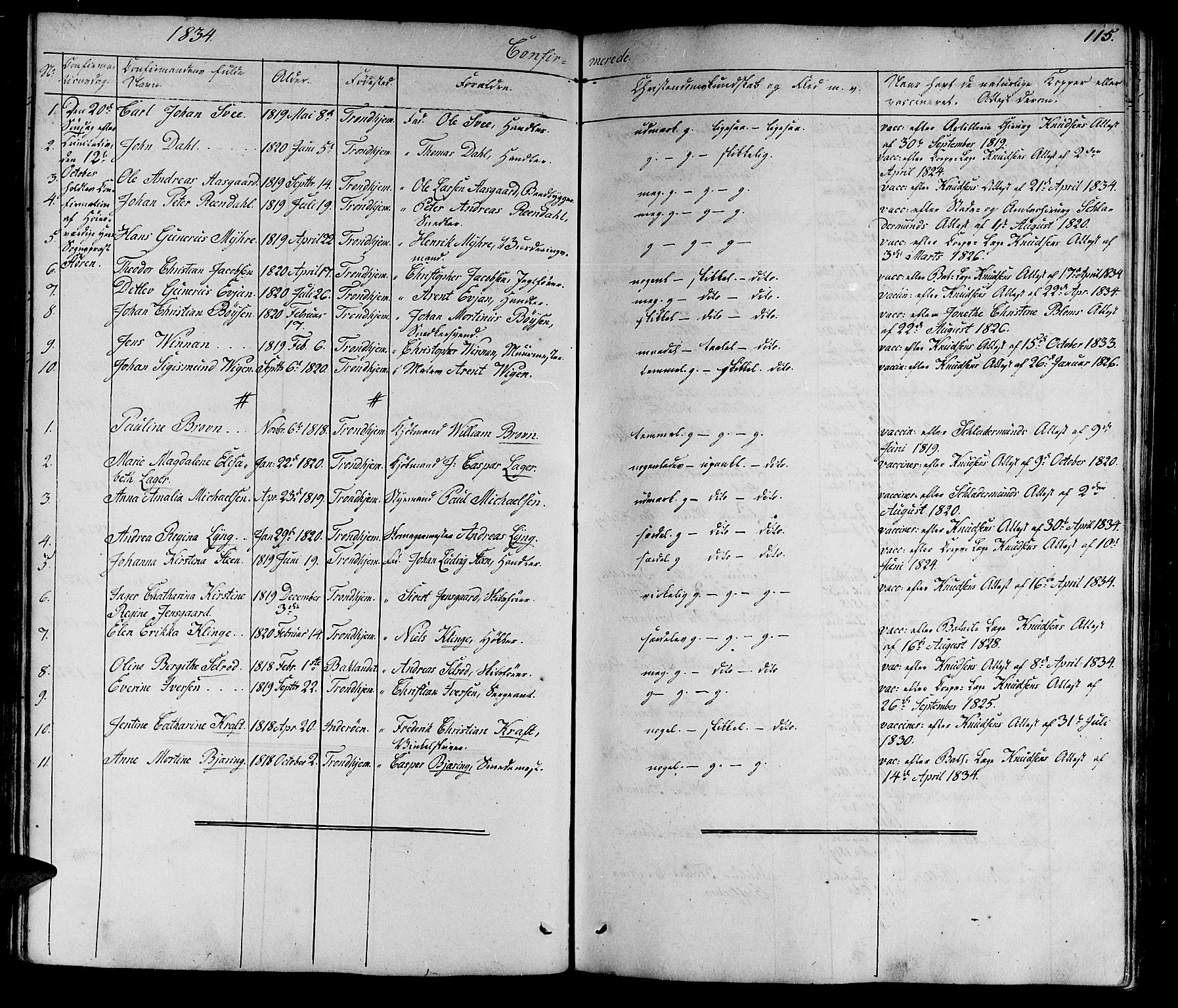 Ministerialprotokoller, klokkerbøker og fødselsregistre - Sør-Trøndelag, AV/SAT-A-1456/602/L0136: Parish register (copy) no. 602C04, 1833-1845, p. 115