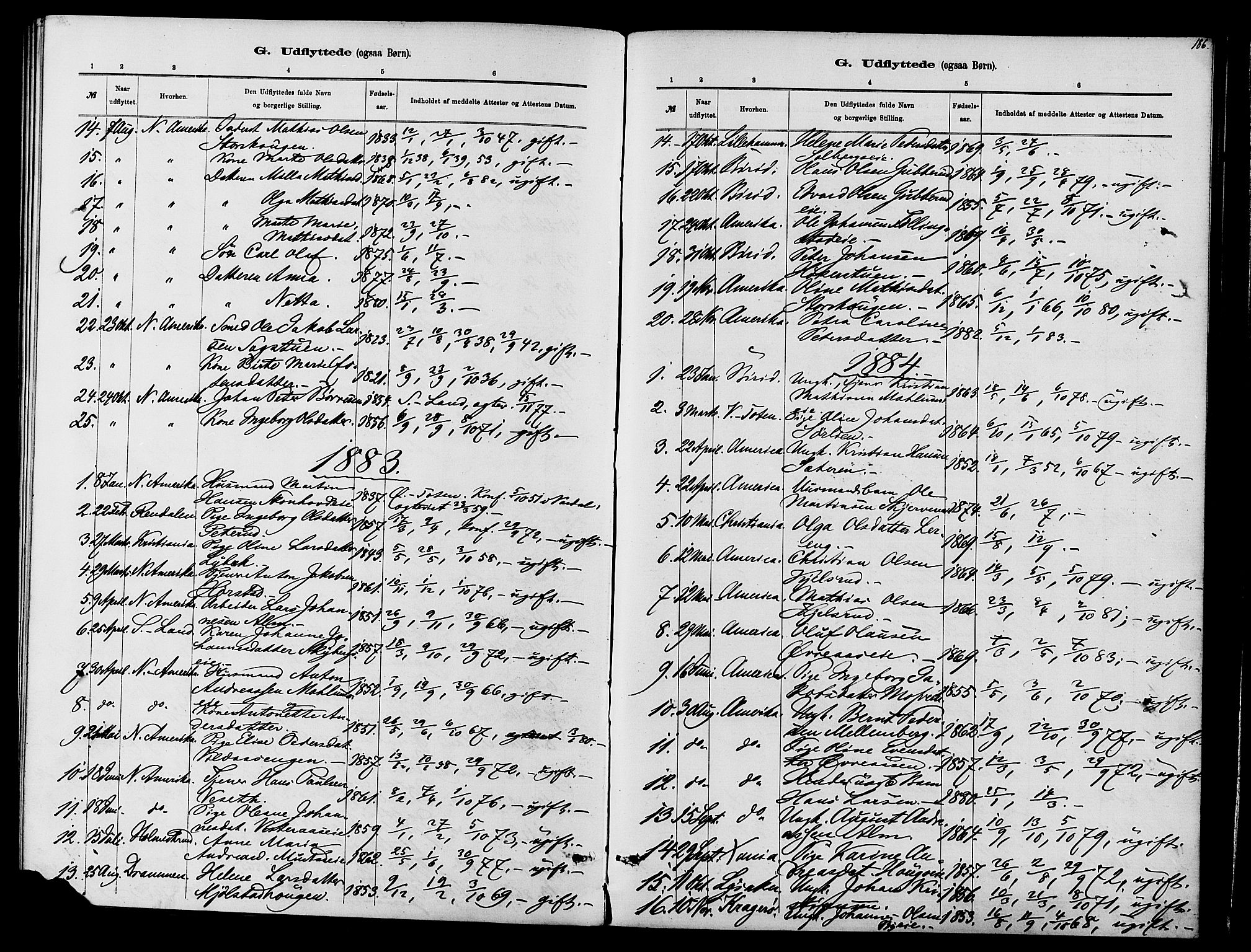 Vardal prestekontor, SAH/PREST-100/H/Ha/Haa/L0010: Parish register (official) no. 10, 1878-1893, p. 186