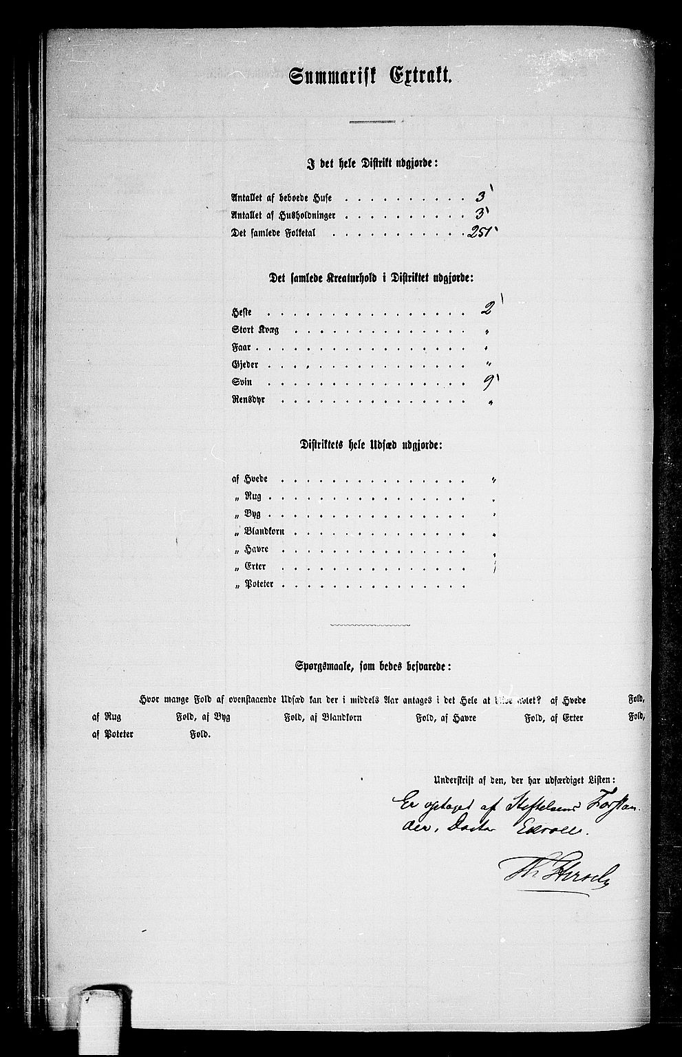 RA, 1865 census for Strinda, 1865, p. 101