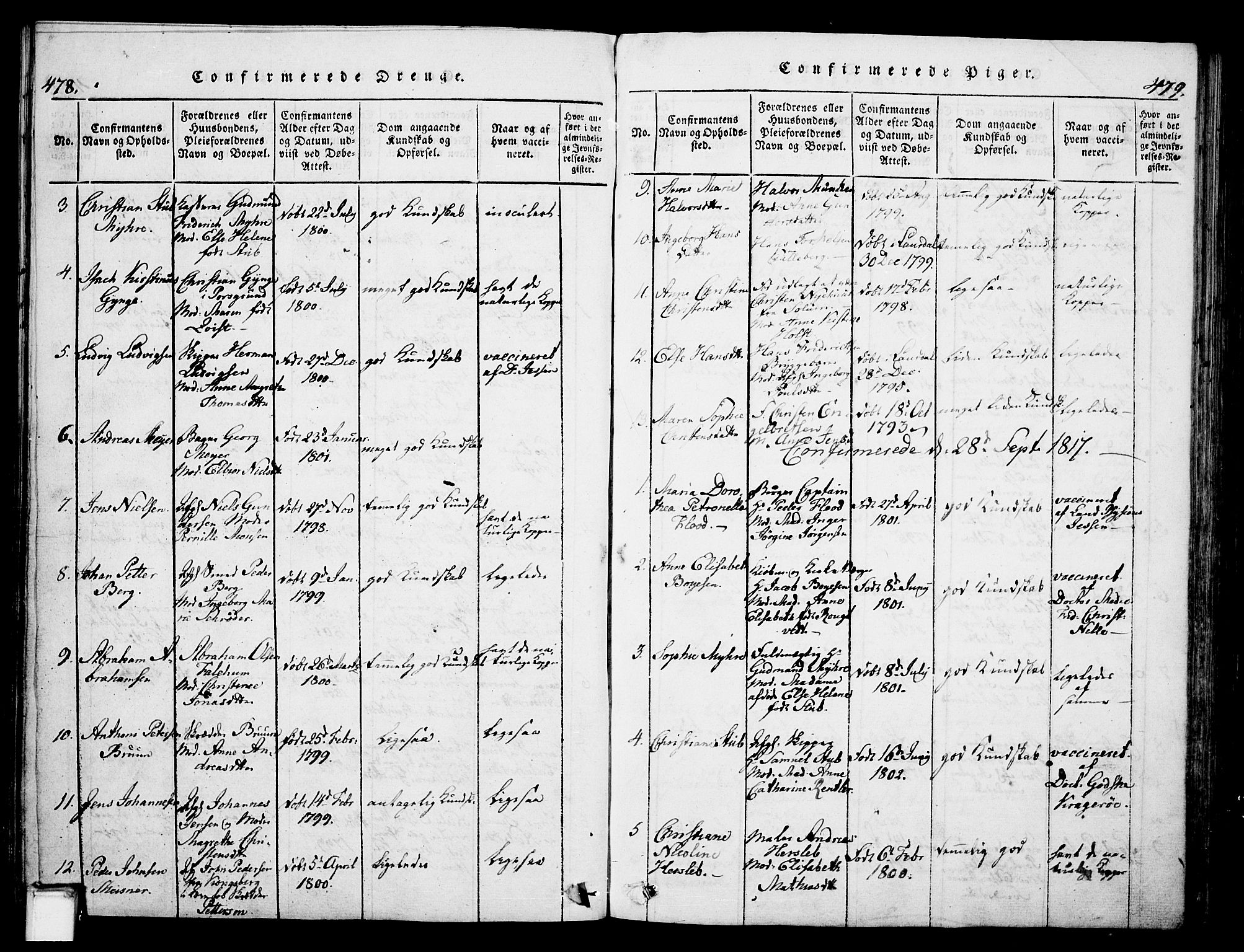 Skien kirkebøker, AV/SAKO-A-302/G/Ga/L0002: Parish register (copy) no. 2, 1814-1842, p. 478-479